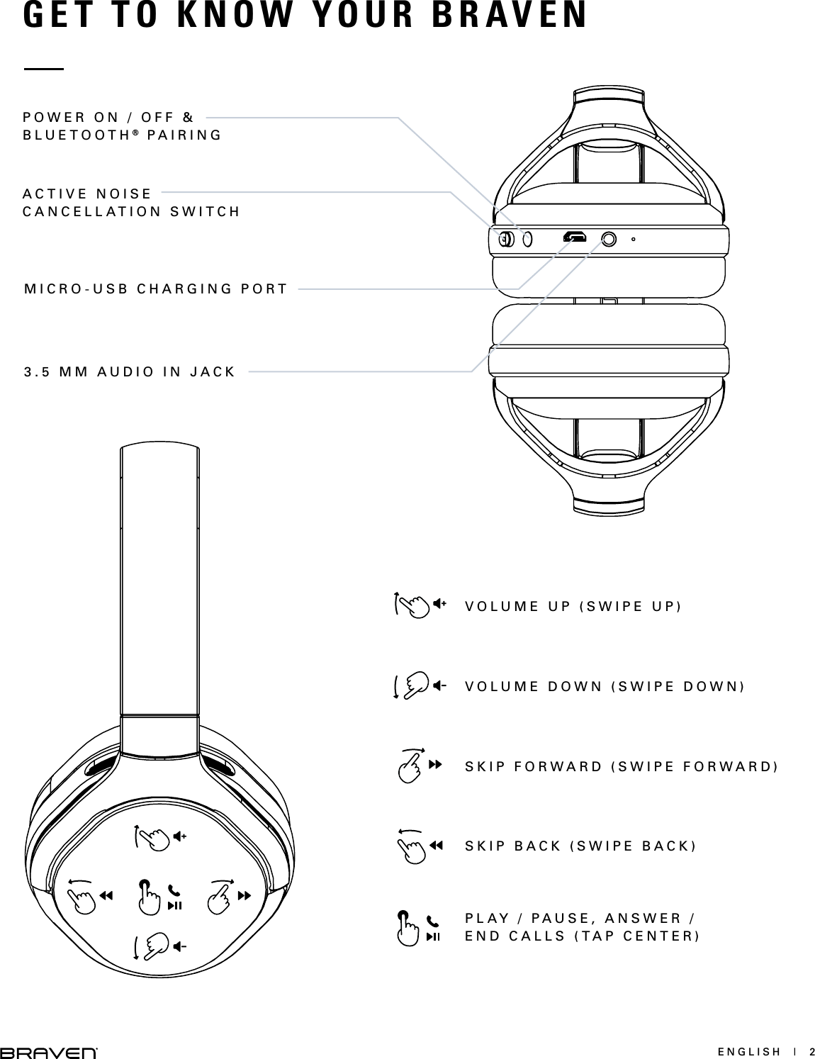 ENGLISH  |  2GET TO KNOW YOUR BRAVENPOWER ON / OFF &amp; BLUETOOTH® PAIRINGACTIVE NOISE CANCELLATION SWITCHMICRO-USB CHARGING PORT3.5 MM AUDIO IN JACKVOLUME UP (SWIPE UP)SKIP BACK (SWIPE BACK)SKIP FORWARD (SWIPE FORWARD) VOLUME DOWN (SWIPE DOWN)PLAY / PAUSE, ANSWER / END CALLS (TAP CENTER)