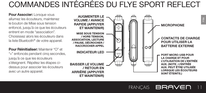 FRACOMMANDES INTÉGRÉES DU FLYE SPORT REFLECTPour Associer: Lorsque vous allumez les écouteurs, maintenez le bouton de Mise sous tension enfoncé, jusqu’à ce que les écouteurs entrent en mode “association”. Choisissez alors les écouteurs dans la liste Bluetooth® de votre appareil.Pour Réinitialiser: Maintenir “O” et “+” enfoncés pendant cinq secondes, jusqu’à ce que les écouteurs s’éteignent. Répétez les étapes ci-dessus pour associer les écouteurs avec un autre appareil. AUGMENTER LE VOLUME / AVANCE RAPIDE (APPUYER ET MAINTENIR) MISE SOUS TENSION / HORS TENSION, ASSOCIATION, LECTURE / PAUSE, DÉCROCHER / RACCROCHER APPELINDICATEUR LED PORT MICRO-USB POUR LA CHARGE ET POUR L’UTILISATION DE L’ENTRÉE AUX. (NOTE : L’ENTRÉE AUX. PEUT ÊTRE UTILISÉE LORSQUE LES ÉCOUTEURS SONT ÉTEINTS.)BAISSER LE VOLUME / RETOUR EN ARRIÈRE (APPUYER ET MAINTENIR) MICROPHONE CONTACTS DE CHARGE POUR UTILISER LA BATTERIE EXTERNE11FRANÇAIS