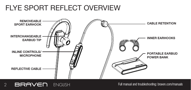 FLYE SPORT REFLECT OVERVIEWREMOVEABLE SPORT EARHOOKINTERCHANGEABLE  EARBUD TIP INNER EARHOOKSPORTABLE EARBUD POWER BANKREFLECTIVE CABLEINLINE CONTROLS/MICROPHONECABLE RETENTION2Full manual and troubleshooting: braven.com/manualsENGLISH