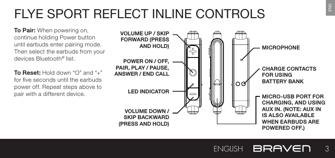 ENGFLYE SPORT REFLECT INLINE CONTROLSTo Pair: When powering on, continue holding Power button until earbuds enter pairing mode. Then select the earbuds from your devices Bluetooth® list.To Reset: Hold down “O” and “+” for ve seconds until the earbuds power off. Repeat steps above to pair with a different device.VOLUME UP / SKIP FORWARD (PRESS AND HOLD)POWER ON / OFF, PAIR, PLAY / PAUSE, ANSWER / END CALLLED INDICATOR MICRO-USB PORT FOR  CHARGING, AND USING AUX IN. (NOTE: AUX IN IS ALSO AVAILABLE WHEN EARBUDS ARE POWERED OFF.)VOLUME DOWN / SKIP BACKWARD (PRESS AND HOLD)MICROPHONECHARGE CONTACTS FOR USING  BATTERY BANK3ENGLISH