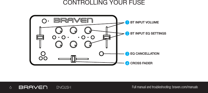 6Full manual and troubleshooting: braven.com/manualsCONTROLLING YOUR FUSEBT INPUT VOLUMEBT INPUT EQ SETTINGSEQ CANCELLATIONCROSS FADER