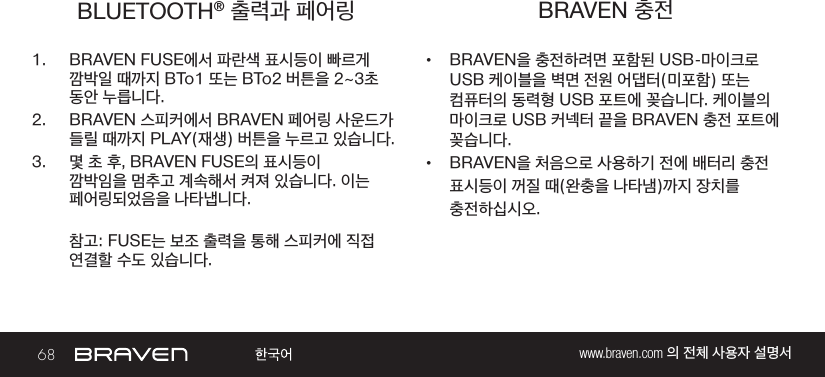 68 www.braven.com 의 전체 사용자 설명서BLUETOOTH® 출력과 페어링  BRAVEN 충전1.  BRAVEN FUSE에서 파란색 표시등이 빠르게 깜박일 때까지 BTo1 또는 BTo2 버튼을 2~3초 동안 누릅니다. 2.  BRAVEN 스피커에서 BRAVEN 페어링 사운드가 들릴 때까지 PLAY(재생) 버튼을 누르고 있습니다.3.  몇 초 후, BRAVEN FUSE의 표시등이 깜박임을 멈추고 계속해서 켜져 있습니다. 이는 페어링되었음을 나타냅니다.참고: FUSE는 보조 출력을 통해 스피커에 직접 연결할 수도 있습니다.•  BRAVEN을 충전하려면 포함된 USB-마이크로 USB 케이블을 벽면 전원 어댑터(미포함) 또는 컴퓨터의 동력형 USB 포트에 꽂습니다. 케이블의 마이크로 USB 커넥터 끝을 BRAVEN 충전 포트에 꽂습니다.•  BRAVEN을 처음으로 사용하기 전에 배터리 충전 표시등이 꺼질 때(완충을 나타냄)까지 장치를 충전하십시오.