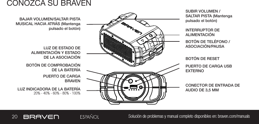 20 Solución de problemas y manual completo disponibles en: braven.com/manualsCONOZCA SU BRAVENLUZ INDICADORA DE LA BATERÍAINTERRUPTOR DE ALIMENTACIÓNBOTÓN DE COMPROBACIÓN DE LA BATERÍABOTÓN DE TELÉFONO /ASOCIACIÓN/PAUSALUZ DE ESTADO DE ALIMENTACIÓN Y ESTADO DE LA ASOCIACIÓNPUERTO DE CARGA BRAVENSUBIR VOLUMEN / SALTAR PISTA (Mantenga pulsado el botón)PUERTO DE CARGA USB EXTERNOBAJAR VOLUMEN/SALTAR PISTA MUSICAL HACIA ATRÁS (Mantenga pulsado el botón)CONECTOR DE ENTRADA DE AUDIO DE 3,5 MM20% - 40% - 60% - 80% - 100%BOTÓN DE RESET 