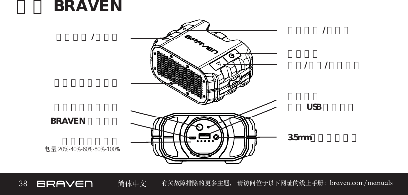 38 有关故障排除的更多主题， 请访问位于以下网址的线上手册：braven.com/manuals了解 BRAVEN电池电量指示灯电量 20%-40%-60%-80%-100%电源开关电池电量检查按钮电话/配对/暂停按钮电源／配对状态灯BRAVEN 充电插孔增大音量 /下一曲外接 USB 充电端口复位按钮降低音量 /上一曲3.5mm音频输入插孔