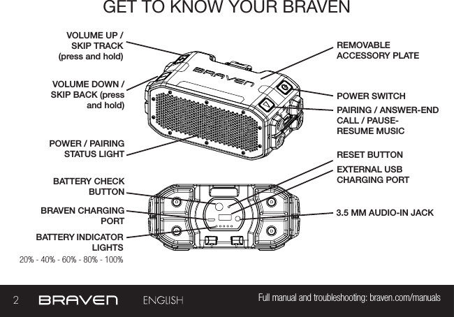 Braven cheap speaker pairing