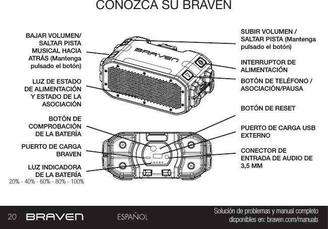 20 Solución de problemas y manual completo disponibles en: braven.com/manualsCONOZCA SU BRAVENLUZ INDICADORA DE LA BATERÍABOTÓN DE COMPROBACIÓN DE LA BATERÍALUZ DE ESTADO DE ALIMENTACIÓN Y ESTADO DE LA ASOCIACIÓNPUERTO DE CARGA BRAVENBAJAR VOLUMEN/SALTAR PISTA MUSICAL HACIA ATRÁS (Mantenga pulsado el botón)20% - 40% - 60% - 80% - 100%INTERRUPTOR DE ALIMENTACIÓNBOTÓN DE TELÉFONO /ASOCIACIÓN/PAUSASUBIR VOLUMEN / SALTAR PISTA (Mantenga pulsado el botón)PUERTO DE CARGA USB EXTERNOCONECTOR DE ENTRADA DE AUDIO DE 3,5 MMBOTÓN DE RESET 