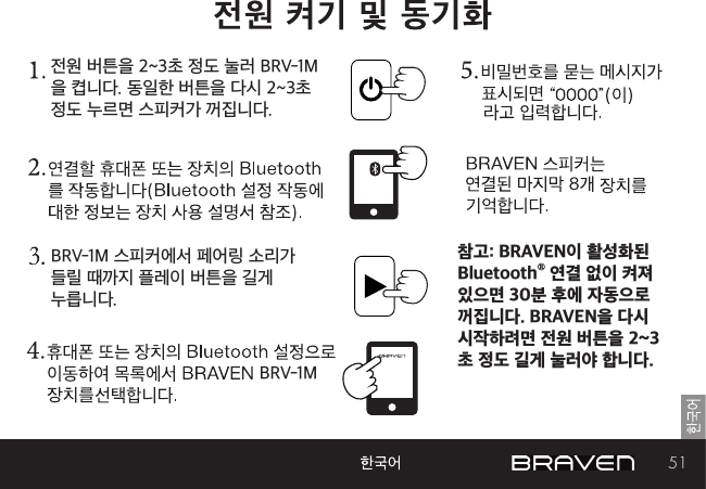 51전원 버튼을 2~3초 정도 눌러 BRV-1M을 켭니다. 동일한 버튼을 다시 2~3초 정도 누르면 스피커가 꺼집니다.BRV-1M참고: BRAVEN이 활성화된 Bluetooth® 연결 없이 켜져 있으면 30분 후에 자동으로 꺼집니다. BRAVEN을 다시 시작하려면 전원 버튼을 2~3초 정도 길게 눌러야 합니다. BRV-1M 스피커에서 페어링 소리가 들릴 때까지 플레이 버튼을 길게 누릅니다.