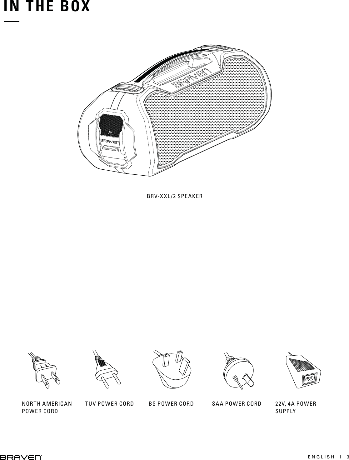 ENGLISH  |  3IN THE BOXBRV-XXL/2 SPEAKERNORTH AMERICAN POWER CORDTUV POWER CORD BS POWER CORD SAA POWER CORD 22V, 4A POWER SUPPLY