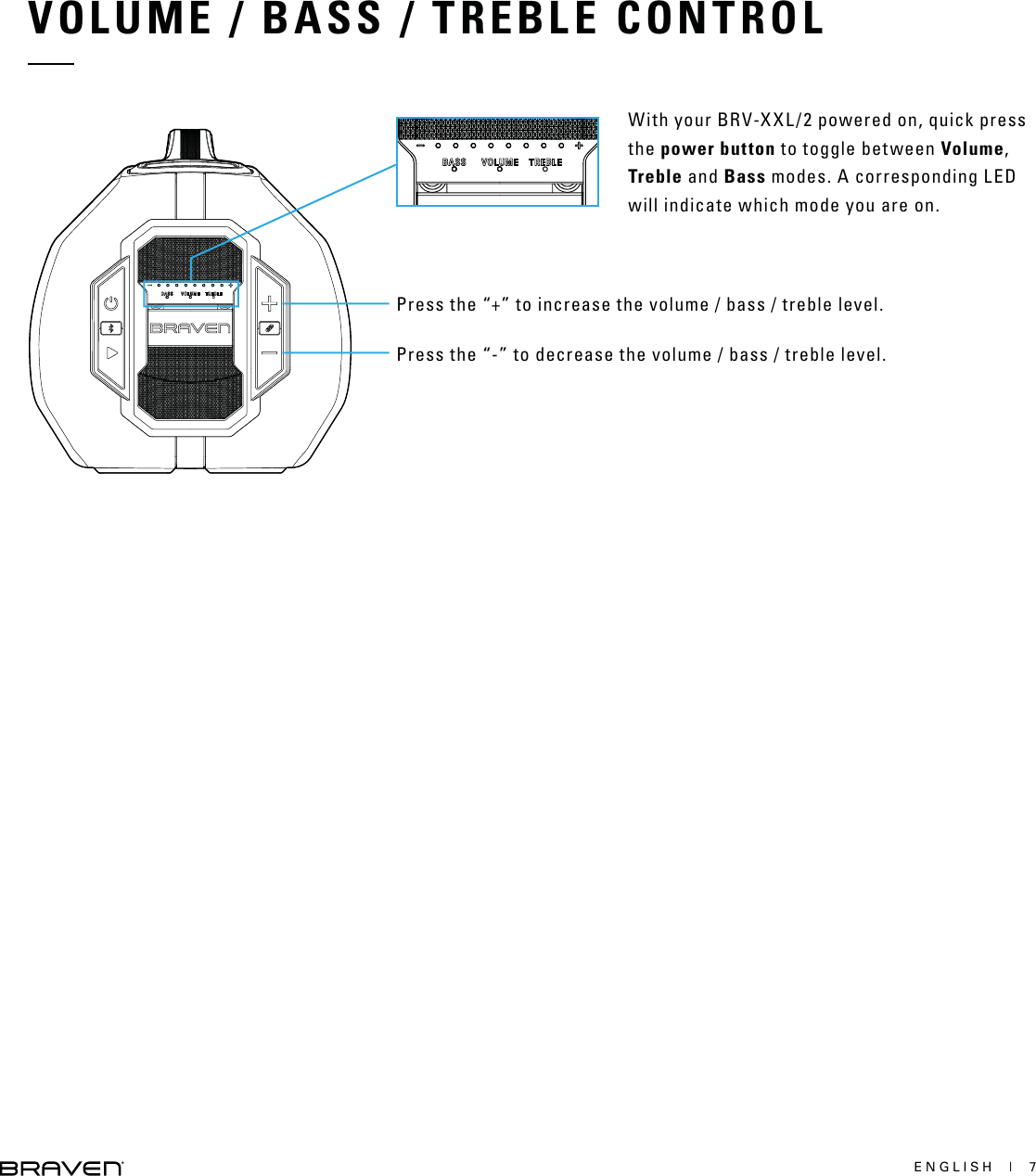 ENGLISH  |  7VOLUME / BASS / TREBLE CONTROLPress the “+” to increase the volume / bass / treble level.Press the “-” to decrease the volume / bass / treble level. With your BRV-XXL/2 powered on, quick press the power button to toggle between Volume, Treble and Bass modes. A corresponding LED will indicate which mode you are on.