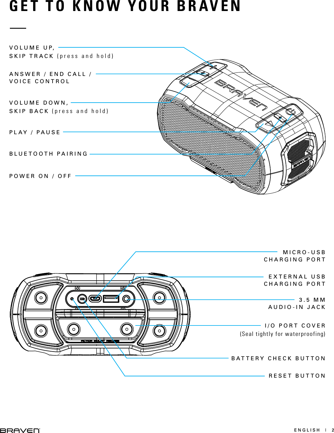 ENGLISH  |  2GET TO KNOW YOUR BRAVENPOWER ON / OFFPLAY / PAUSEBLUETOOTH PAIRINGANSWER / END CALL / VOICE CONTROLI/O PORT COVER (Seal tightly for waterproofing)VOLUME DOWN,   SKIP BACK (press and hold)M I C R O - U S B CHARGING PORTV O L U M E  U P ,   SKIP TRACK (press and hold)3 . 5  M M  AUDIO-IN JACKEXTERNAL USB CHARGING PORTRESET BUTTONBATTERY CHECK BUTTON