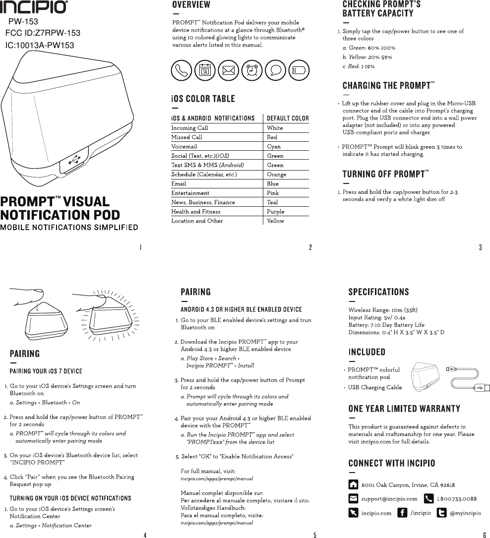 PW-153FCC ID:Z7RPW-153IC:10013A-PW153