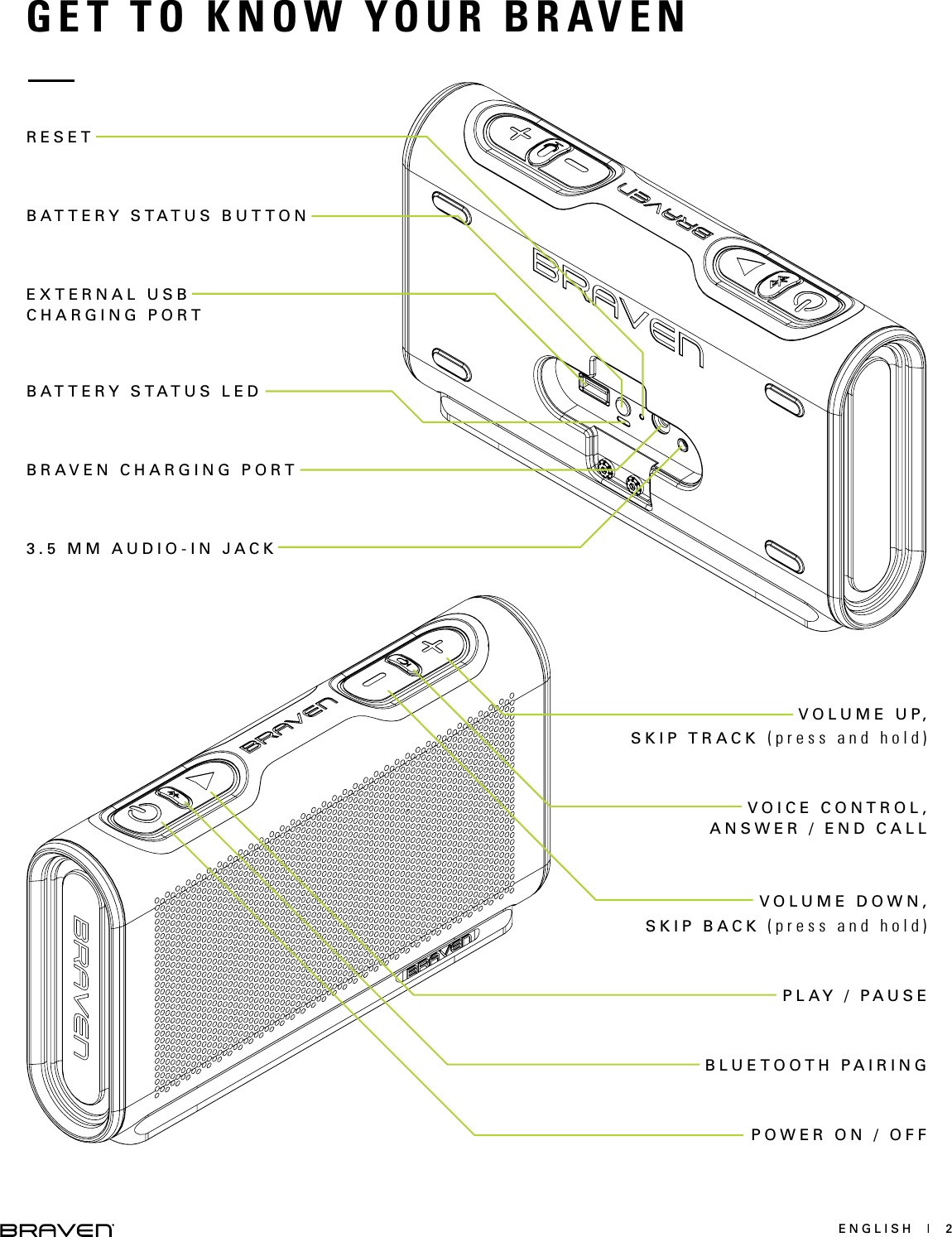 ENGLISH  |  2GET TO KNOW YOUR BRAVENBRAVEN CHARGING PORTRESETBAT TERY STATUS BUT TONBAT TERY STATUS LEDEXTERNAL USB   CHARGING PORT3.5 MM AUDIO-IN JACKPOWER ON / OFFPLAY / PAUSEBLUETOOTH PAIRINGVOLUME DOWN,  SKIP BACK (press and hold)VOICE CONTROL,  ANSWER / END CALLV O L U M E  U P ,  SKIP TRACK (press and hold)