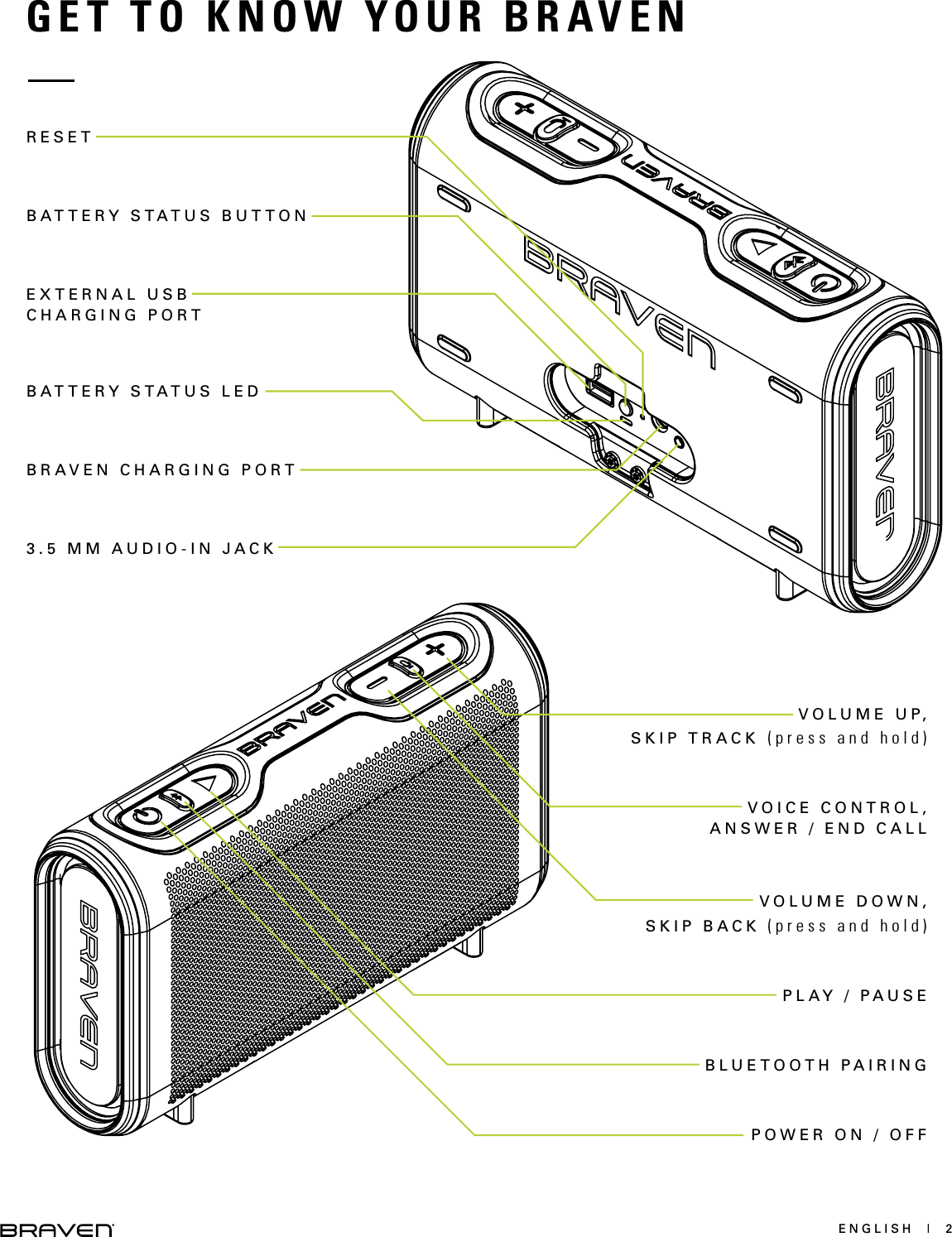 ENGLISH  |  2GET TO KNOW YOUR BRAVENBRAVEN CHARGING PORTRESETBAT TERY STATUS BUT TONBAT TERY STATUS LEDEXTERNAL USB   CHARGING PORT3.5 MM AUDIO-IN JACKPOWER ON / OFFPLAY / PAUSEBLUETOOTH PAIRINGVOLUME DOWN,  SKIP BACK (press and hold)VOICE CONTROL,  ANSWER / END CALLV O L U M E  U P ,  SKIP TRACK (press and hold)