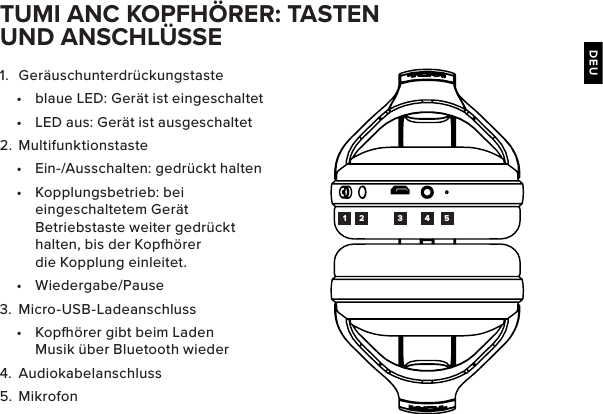 DEU1.  Geräuschunterdrückungstaste•  blaue LED: Gerät ist eingeschaltet•  LED aus: Gerät ist ausgeschaltet2.  Multifunktionstaste•  Ein-/Ausschalten: gedrückt halten•  Kopplungsbetrieb: bei eingeschaltetem Gerät Betriebstaste weiter gedrückt halten, bis der Kopörer die Kopplung einleitet.•  Wiedergabe/Pause3.  Micro-USB-Ladeanschluss•  Kopörer gibt beim Laden Musik über Bluetooth wieder4.  Audiokabelanschluss5.  MikrofonTUMI ANC KOPFHÖRER: TASTEN UND ANSCHLÜSSE1 2 3 4 5