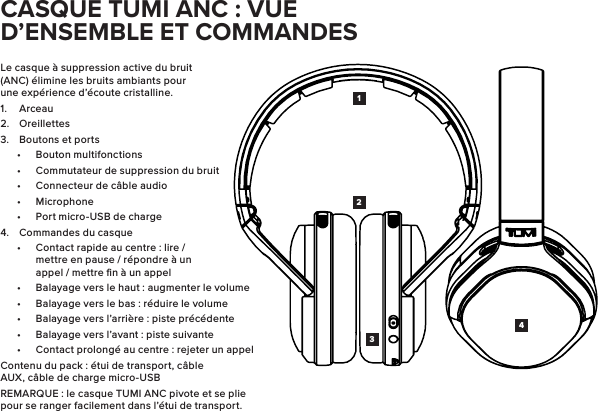 Le casque à suppression active du bruit (ANC) élimine les bruits ambiants pour une expérience d’écoute cristalline.1.  Arceau2.  Oreillettes3.  Boutons et ports•  Bouton multifonctions•  Commutateur de suppression du bruit•  Connecteur de câble audio•  Microphone•  Port micro-USB de charge4.  Commandes du casque•  Contact rapide au centre : lire / mettre en pause / répondre à un appel / mettre ﬁn à un appel•  Balayage vers le haut : augmenter le volume•  Balayage vers le bas : réduire le volume•  Balayage vers l’arrière : piste précédente•  Balayage vers l’avant : piste suivante•  Contact prolongé au centre : rejeter un appelContenu du pack : étui de transport, câble AUX, câble de charge micro-USBREMARQUE : le casque TUMI ANC pivote et se plie pour se ranger facilement dans l’étui de transport.1423CASQUE TUMI ANC : VUE D’ENSEMBLE ET COMMANDES