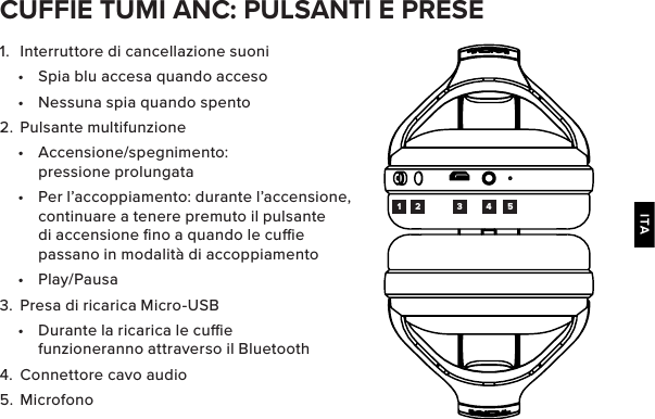 ITA1.  Interruttore di cancellazione suoni•  Spia blu accesa quando acceso•  Nessuna spia quando spento2.  Pulsante multifunzione•  Accensione/spegnimento: pressione prolungata•  Per l’accoppiamento: durante l’accensione, continuare a tenere premuto il pulsante di accensione ﬁno a quando le cue passano in modalità di accoppiamento•  Play/Pausa3.  Presa di ricarica Micro-USB•  Durante la ricarica le cue funzioneranno attraverso il Bluetooth4.  Connettore cavo audio5.  MicrofonoCUFFIE TUMI ANC: PULSANTI E PRESE1 2 3 4 5