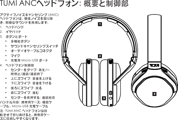 ア ク テ ィ ブ ノ イ ズ キ ャ ン セ リ ン グ（ A N C ）ヘッドフォンは、環境 ノイズを取り除き、明瞭なサウンドを再現します。1. ヘッドバ ンド2. イ ヤパッド3. ボタンとポート• 多機能ボタン• サウンドキャンセリングスイッチ• オーディオケーブルコネクタ• マイク• 充電用Micro-USBポート4. ヘッド フォン 制御 部• センターをタップ：再生/一時停止/通話/通話終了• 上にスワイプ：音量を上げる• 下にスワイプ：音量を下げる• 後 ろ に ス ワ イ プ ：戻 る• 前 に ス ワ イ プ ：進 む• セ ン タ ー を 長 押 す る ：通 話 拒 否バ ン ド ル 内 容 ：携 帯 用 ケ ー ス 、補 助 ケーブル、M i c r o - U S B 充 電ケーブ ル注：TUMIANCヘッドフォンは回転 さ せ て 折 り 曲 げ る と、携 帯 用 ケ ースに収納しやすくなります。1423TUMIANCヘッドフォン：概要と制御部