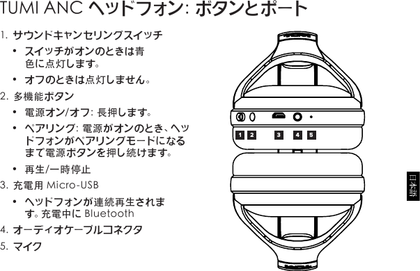 1. サウンドキャンセリング スイッチ• スイッチがオンのときは青色 に点 灯 しま す。• オ フの とき は点 灯 しませ ん。2. 多機能ボタン• 電源オン/オフ：長押します。• ペアリング：電 源がオンのとき、ヘッドフォンがペ アリングモードになるまで電源ボタンを押し続けます。• 再生/一時停止3. 充電用Micro-USB• ヘッドフォンが連続再生されます。充電中にBluetooth4. オーディオケーブルコネクタ5. マイクTUMIANCヘッドフォン：ボタンとポート1 2 3 4 5