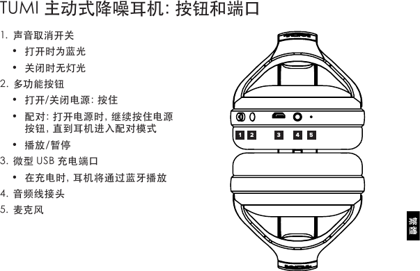 1. 声音取消开关• 打开时为蓝光• 关闭时无灯光2. 多功能按钮• 打 开 / 关 闭 电 源 ：按 住• 配对：打开电源时，继续按住电源按钮，直到耳机进入配对模式• 播放/暂停3. 微型USB充电端口• 在充电时，耳机将通过蓝牙播放4. 音频线接头5. 麦克风TUMI主动式降噪耳机：按钮和端口1 2 3 4 5