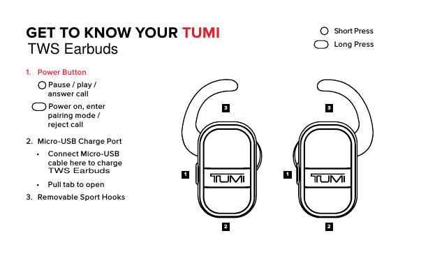 1.  Power Button     Pause / play / answer call Power on, enter pairing mode / reject call2.  Micro-USB Charge Port•  Connect Micro-USB cable here to charge •  Pull tab to open3.  Removable Sport HooksGET TO KNOW YOUR TUMI 1 12 23 3Short PressLong PressTWS EarbudsTWS Earbuds