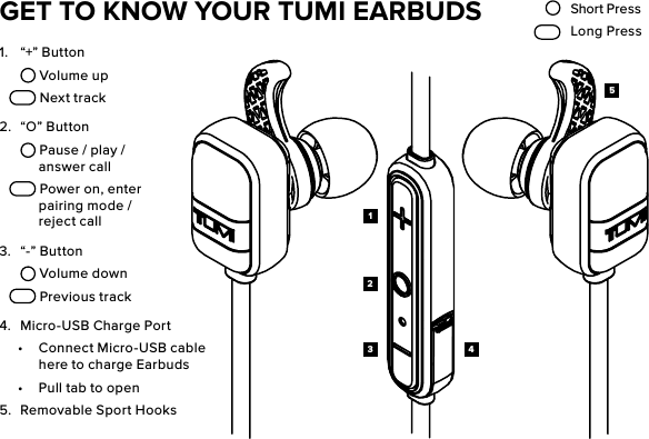 1.  “+” Button     Volume up Next track2.  “O” Button     Pause / play / answer call Power on, enter pairing mode / reject call3.  “-” Button     Volume down Previous track4.  Micro-USB Charge Port•  Connect Micro-USB cable here to charge Earbuds•  Pull tab to open5.  Removable Sport Hooks14523GET TO KNOW YOUR TUMI EARBUDS Short PressLong Press