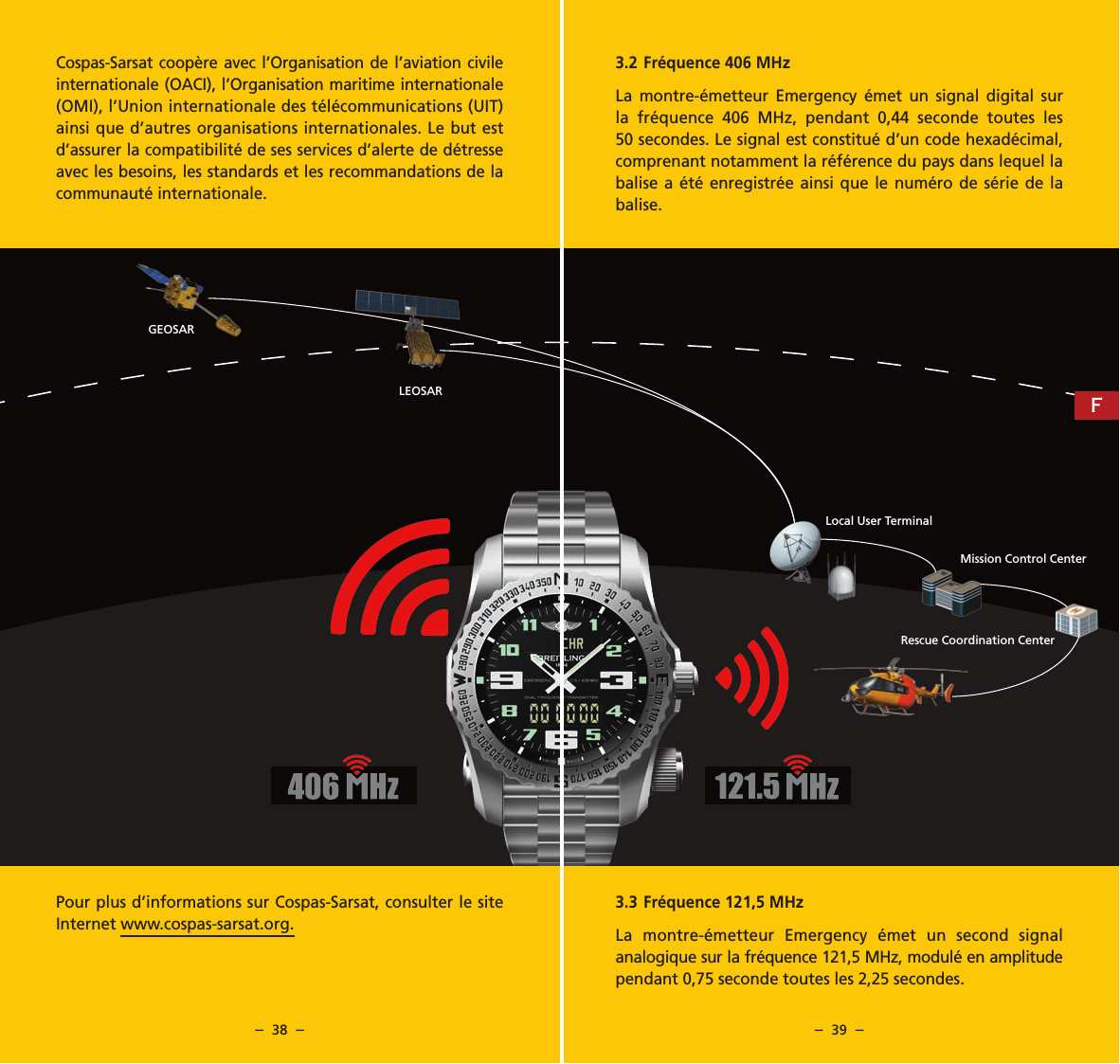 &ndash;  38  &ndash; &ndash;  39  &ndash;Cospas-Sarsat coop&egrave;re avec l&rsquo;Organisation de l&rsquo;aviation civile internationale (OACI), l&rsquo;Organisation maritime internationale (OMI), l&rsquo;Union internationale des t&eacute;l&eacute;communications (UIT) ainsi que d&rsquo;autres organisations internationales. Le but est d&rsquo;assurer la compatibilit&eacute; de ses services d&rsquo;alerte de d&eacute;tresse avec les besoins, les standards et les recommandations de la communaut&eacute; internationale.3.2  Fr&eacute;quence 406 MHzLa montre-&eacute;metteur Emergency &eacute;met un signal digital sur la fr&eacute;quence 406 MHz, pendant 0,44 seconde toutes les 50 secondes. Le signal est constitu&eacute; d&rsquo;un code hexad&eacute;cimal, comprenant notamment la r&eacute;f&eacute;rence du pays dans lequel la balise a &eacute;t&eacute; enregistr&eacute;e ainsi que le num&eacute;ro de s&eacute;rie de la balise.Pour plus d&rsquo;informations sur Cospas-Sarsat, consulter le site Internet www.cospas-sarsat.org.3.3  Fr&eacute;quence 121,5 MHzLa montre-&eacute;metteur Emergency &eacute;met un second signal analogique sur la fr&eacute;quence 121,5 MHz, modul&eacute; en amplitude pendant 0,75 seconde toutes les 2,25 secondes.Local User TerminalMission Control CenterRescue Coordination CenterGEOSARLEOSAR F