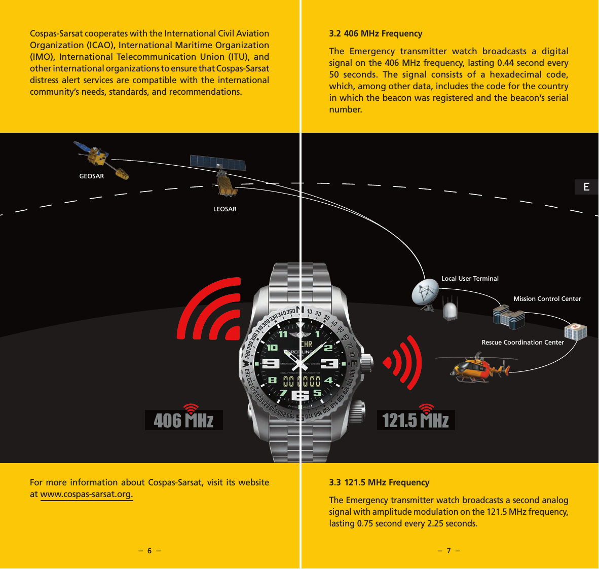 &ndash;  6  &ndash; &ndash;  7  &ndash;Cospas-Sarsat cooperates with the International Civil Aviation Organization (ICAO), International Maritime Organization (IMO), International Telecommunication Union (ITU), and other international organizations to ensure that Cospas-Sarsat distress alert services are compatible with the international community&rsquo;s needs, standards, and recommendations.3.2  406 MHz FrequencyThe Emergency transmitter watch broadcasts a digital signal on the 406 MHz frequency, lasting 0.44 second every 50 seconds. The signal consists of a hexadecimal code, which, among other data, includes the code for the country in which the beacon was registered and the beacon&rsquo;s serial number.For more information about Cospas-Sarsat, visit its website at www.cospas-sarsat.org.  3.3  121.5 MHz FrequencyThe Emergency transmitter watch broadcasts a second analog signal with amplitude modulation on the 121.5 MHz frequency, lasting 0.75 second every 2.25 seconds.Local User TerminalMission Control CenterRescue Coordination CenterGEOSARLEOSARE