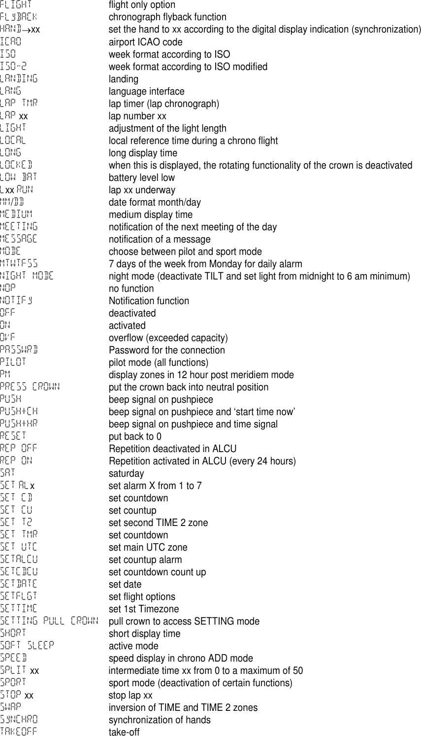 FLIGHT flight only optionFLyBACK chronograph flyback functionHANDxx set the hand to xx according to the digital display indication (synchronization)ICAO airport ICAO codeISO week format according to ISOISO-2 week format according to ISO modifiedLANDING landingLANG language interfaceLAP TMR lap timer (lap chronograph)LAP xx lap number xxLIGHT adjustment of the light lengthLOCAL local reference time during a chrono flightLONG long display timeLOCKED when this is displayed, the rotating functionality of the crown is deactivatedLOW BAT battery level lowLxx RUN lap xx underwayMM/DD date format month/dayMEDIUM medium display timeMEETING notification of the next meeting of the dayMESSAGE notification of a messageMODE choose between pilot and sport modeMTWTFSS 7 days of the week from Monday for daily alarmNIGHT MODE night mode (deactivate TILT and set light from midnight to 6 am minimum)NOP no functionNOTIFy Notification functionOFF deactivatedON activatedOVF overflow (exceeded capacity)PASSWRD Password for the connectionPILOT pilot mode (all functions)PM display zones in 12 hour post meridiem modePRESS CROWN put the crown back into neutral positionPUSH beep signal on pushpiecePUSH+CH beep signal on pushpiece and &lsquo;start time now&rsquo;PUSH+HR beep signal on pushpiece and time signalRESET put back to 0REP OFF Repetition deactivated in ALCUREP ON Repetition activated in ALCU (every 24 hours)SAT saturdaySET ALx set alarm X from 1 to 7SET CD set countdownSET CU set countupSET T2 set second TIME 2 zoneSET TMR set countdownSET UTC set main UTC zoneSETALCU set countup alarmSETCDCU set countdown count upSETDATE set dateSETFLGT set flight optionsSETTIME set 1st TimezoneSETTING PULL CROWN pull crown to access SETTING modeSHORT short display timeSOFT SLEEP active modeSPEED speed display in chrono ADD modeSPLIT xx intermediate time xx from 0 to a maximum of 50SPORT sport mode (deactivation of certain functions)STOP xx stop lap xxSWAP inversion of TIME and TIME 2 zonesSyNCHRO synchronization of handsTAKEOFF take-off