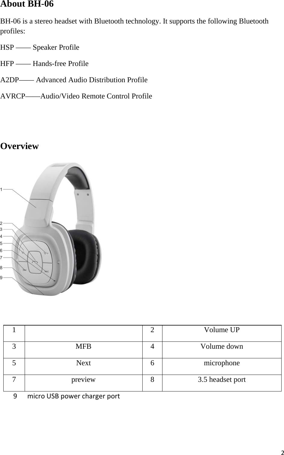 2 About BH-06 BH-06 is a stereo headset with Bluetooth technology. It supports the following Bluetooth profiles:  HSP —— Speaker Profile  HFP —— Hands-free Profile  A2DP—— Advanced Audio Distribution Profile  AVRCP——Audio/Video Remote Control Profile   Overview   1   2  Volume UP 3 MFB 4 Volume down 5 Next 6 microphone 7  preview  8  3.5 headset port   9microUSBpowerchargerport
