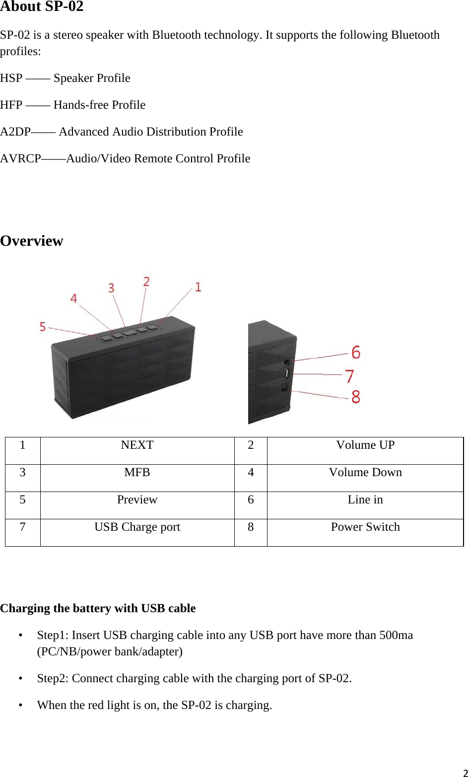 2About SP-02SP-02 is a stereo speaker with Bluetooth technology. It supports the following Bluetoothprofiles:HSP —— Speaker ProfileHFP —— Hands-free ProfileA2DP—— Advanced Audio Distribution ProfileAVRCP——Audio/Video Remote Control ProfileOverview1 NEXT 2 Volume UP3 MFB 4 Volume Down5 Preview 6 Line in7 USB Charge port 8 Power SwitchCharging the battery with USB cable• Step1: Insert USB charging cable into any USB port have more than 500ma(PC/NB/power bank/adapter)• Step2: Connect charging cable with the charging port of SP-02.• When the red light is on, the SP-02 is charging.