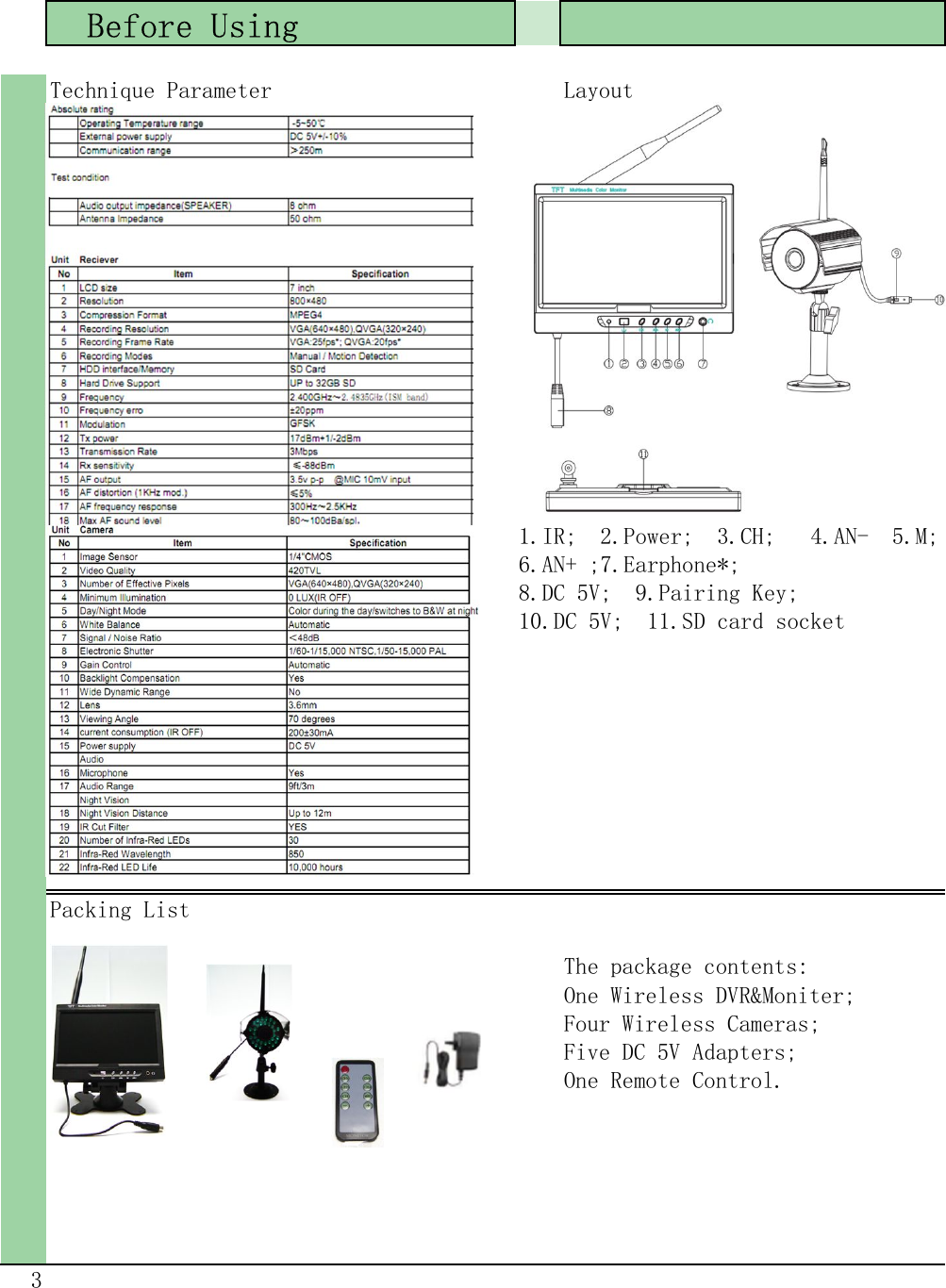   Before UsingTechnique Parameter LayoutPacking List31.IR;  2.Power;  3.CH;   4.AN-  5.M;6.AN+ ;7.Earphone*;8.DC 5V;  9.Pairing Key;10.DC 5V;  11.SD card socket The package contents:One Wireless DVR&amp;Moniter;Four Wireless Cameras;Five DC 5V Adapters;One Remote Control.