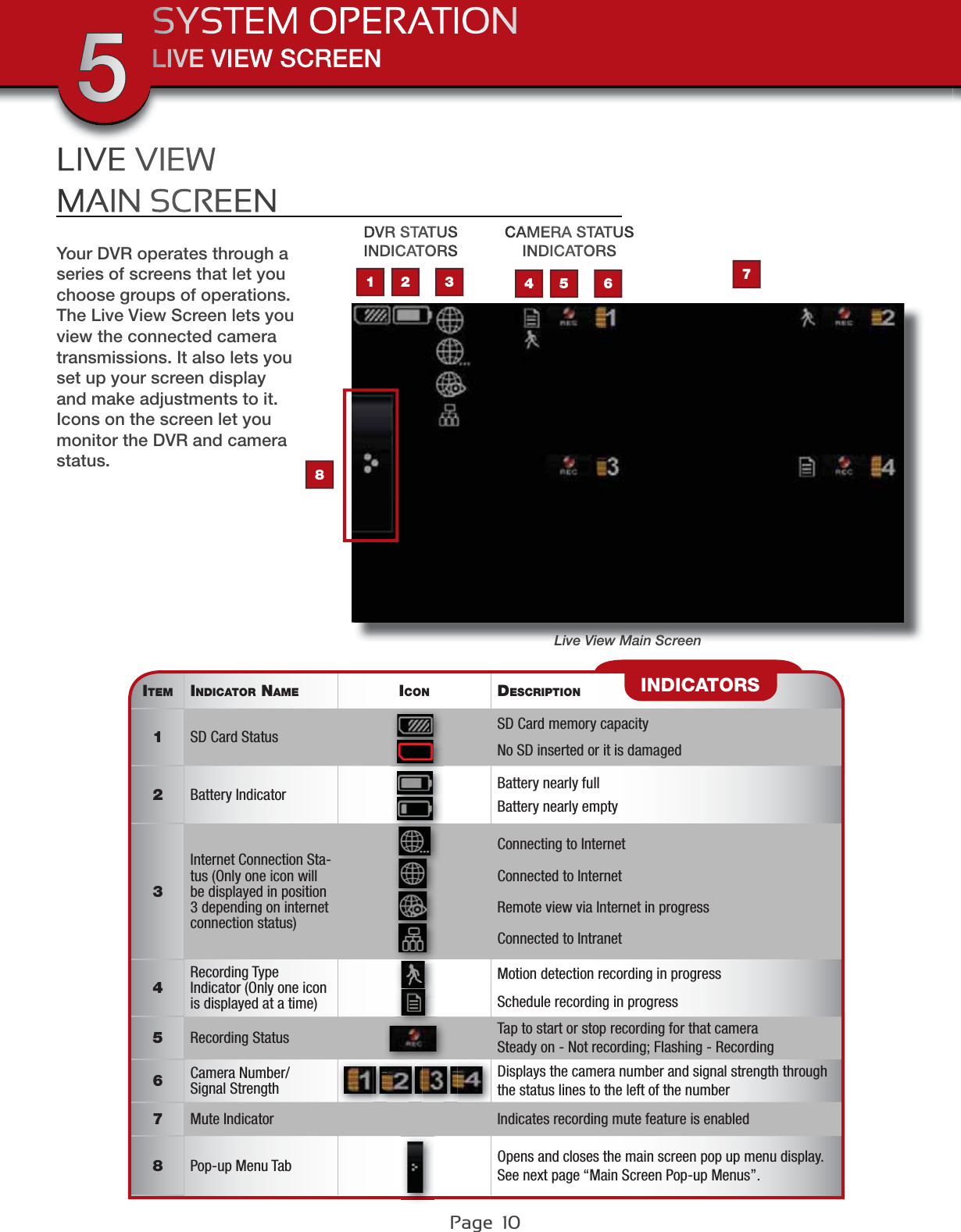 Page  10LIVE VIEW SCREENSYSTEM OPERATION5LIVE VIEW MAIN SCREENYour DVR operates through a series of screens that let you choose groups of operations. The Live View Screen lets you view the connected camera transmissions. It also lets you set up your screen display and make adjustments to it. Icons on the screen let you monitor the DVR and camera status.7Live View Main Screen1 2 3DVR STATUS INDICATORSCAMERA STATUS INDICATORS4 5 68ITEM INDICATOR NAME ICON DESCRIPTION1SD Card Status SD Card memory capacityNo SD inserted or it is damaged2Battery Indicator Battery nearly fullBattery nearly empty3Internet Connection Sta-tus (Only one icon will be displayed in position 3 depending on internet connection status)Connecting to InternetConnected to InternetRemote view via Internet in progressConnected to Intranet4Recording TypeIndicator (Only one icon is displayed at a time)Motion detection recording in progressSchedule recording in progress5Recording Status Tap to start or stop recording for that cameraSteady on - Not recording; Flashing - Recording6Camera Number/Signal StrengthDisplays the camera number and signal strength through the status lines to the left of the number7Mute Indicator Indicates recording mute feature is enabled8Pop-up Menu Tab Opens and closes the main screen pop up menu display. See next page “Main Screen Pop-up Menus”.INDICATORS