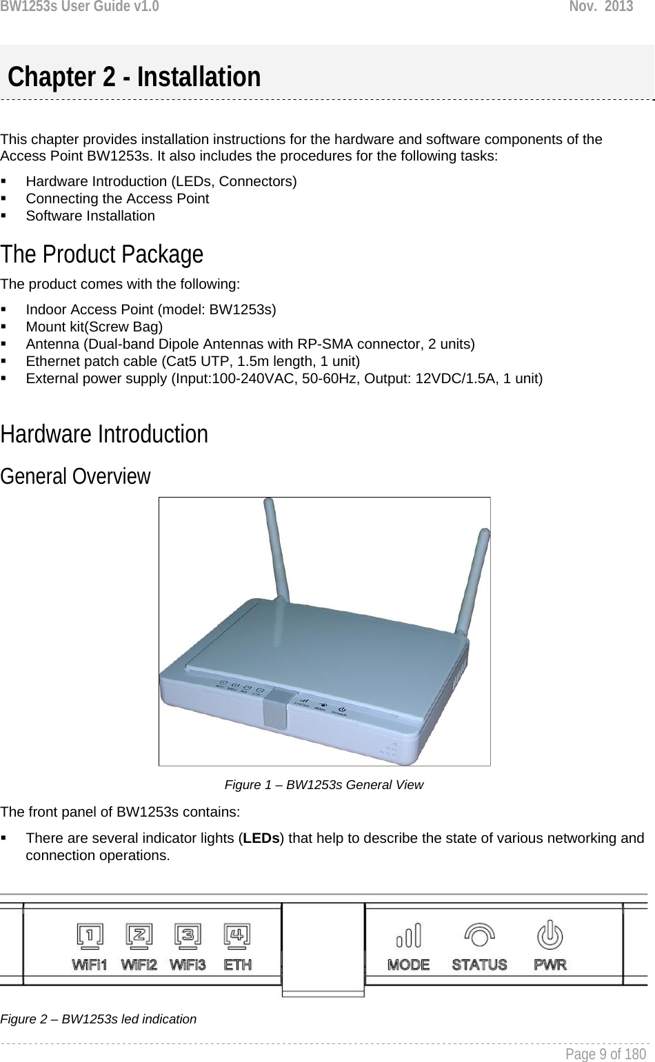 BW1253s User Guide v1.0  Nov.  2013     Page 9 of 180    This chapter provides installation instructions for the hardware and software components of the Access Point BW1253s. It also includes the procedures for the following tasks:   Hardware Introduction (LEDs, Connectors)   Connecting the Access Point  Software Installation The Product Package  The product comes with the following:   Indoor Access Point (model: BW1253s)   Mount kit(Screw Bag)   Antenna (Dual-band Dipole Antennas with RP-SMA connector, 2 units)   Ethernet patch cable (Cat5 UTP, 1.5m length, 1 unit)   External power supply (Input:100-240VAC, 50-60Hz, Output: 12VDC/1.5A, 1 unit)  Hardware Introduction General Overview   Figure 1 – BW1253s General View The front panel of BW1253s contains:   There are several indicator lights (LEDs) that help to describe the state of various networking and connection operations.   Figure 2 – BW1253s led indication  Chapter 2 - Installation 