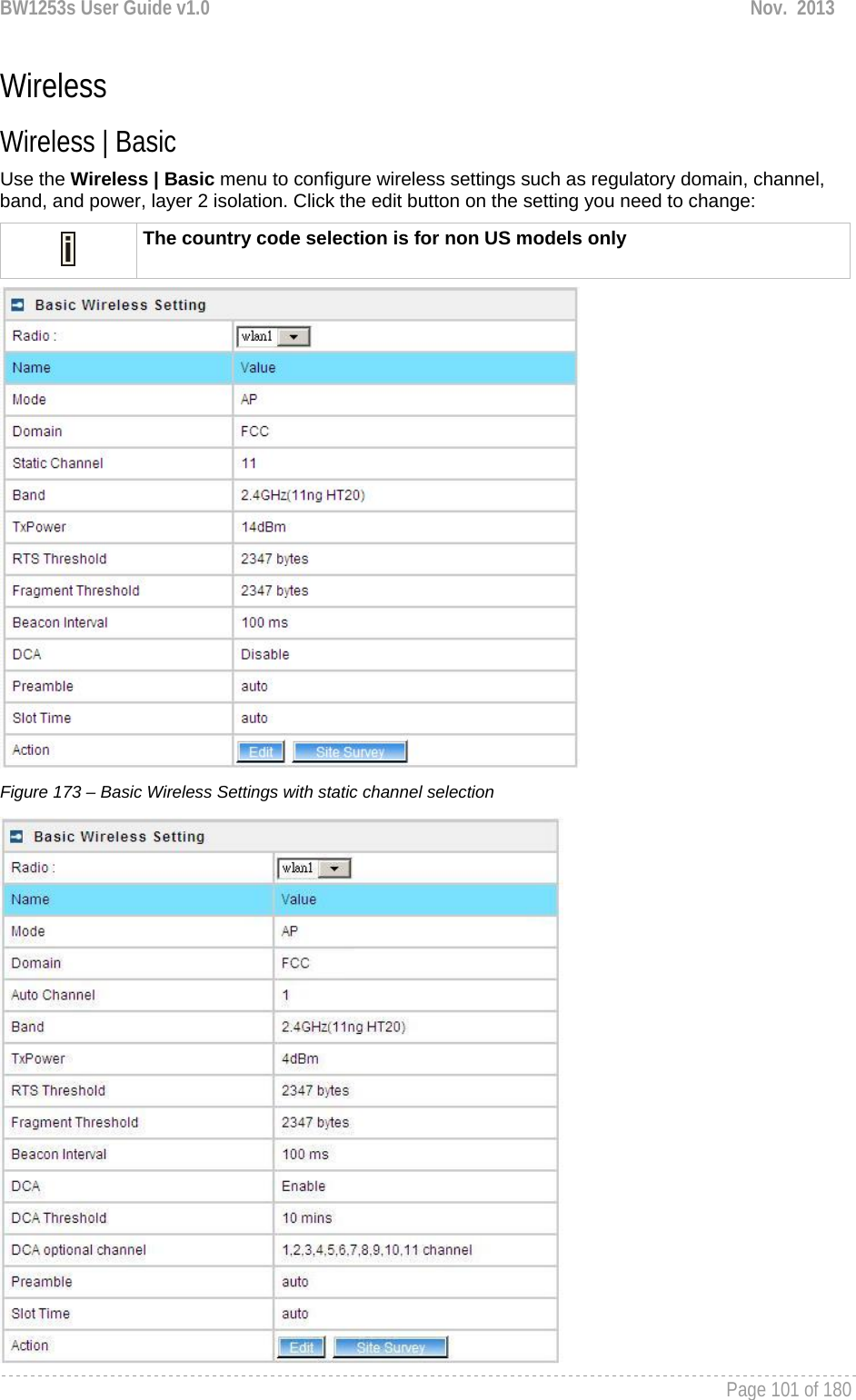 BW1253s User Guide v1.0  Nov.  2013     Page 101 of 180   Wireless Wireless | Basic  Use the Wireless | Basic menu to configure wireless settings such as regulatory domain, channel, band, and power, layer 2 isolation. Click the edit button on the setting you need to change:  The country code selection is for non US models only  Figure 173 – Basic Wireless Settings with static channel selection  