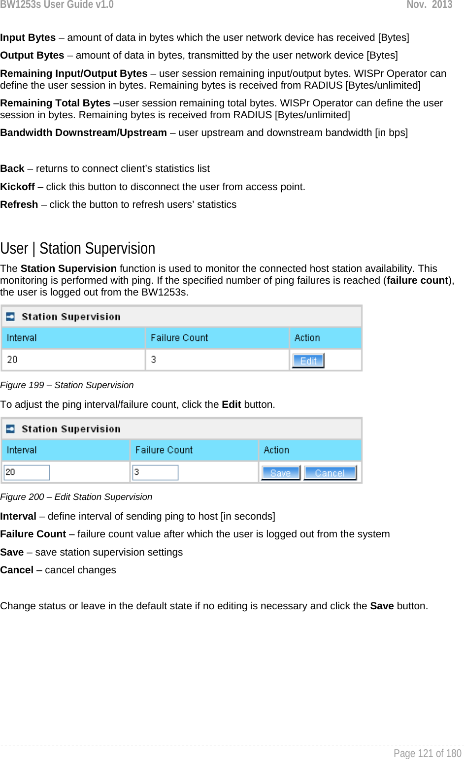 BW1253s User Guide v1.0  Nov.  2013     Page 121 of 180   Input Bytes – amount of data in bytes which the user network device has received [Bytes] Output Bytes – amount of data in bytes, transmitted by the user network device [Bytes] Remaining Input/Output Bytes – user session remaining input/output bytes. WISPr Operator can define the user session in bytes. Remaining bytes is received from RADIUS [Bytes/unlimited] Remaining Total Bytes –user session remaining total bytes. WISPr Operator can define the user session in bytes. Remaining bytes is received from RADIUS [Bytes/unlimited] Bandwidth Downstream/Upstream – user upstream and downstream bandwidth [in bps]  Back – returns to connect client’s statistics list Kickoff – click this button to disconnect the user from access point. Refresh – click the button to refresh users’ statistics  User | Station Supervision The Station Supervision function is used to monitor the connected host station availability. This monitoring is performed with ping. If the specified number of ping failures is reached (failure count), the user is logged out from the BW1253s.  Figure 199 – Station Supervision To adjust the ping interval/failure count, click the Edit button.  Figure 200 – Edit Station Supervision Interval – define interval of sending ping to host [in seconds] Failure Count – failure count value after which the user is logged out from the system Save – save station supervision settings Cancel – cancel changes  Change status or leave in the default state if no editing is necessary and click the Save button.  