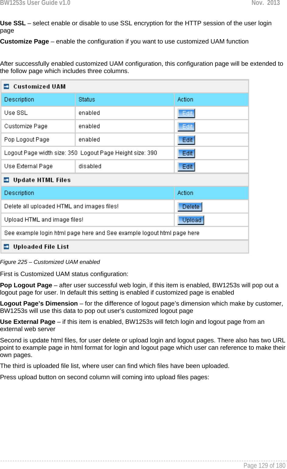 BW1253s User Guide v1.0  Nov.  2013     Page 129 of 180   Use SSL – select enable or disable to use SSL encryption for the HTTP session of the user login page Customize Page – enable the configuration if you want to use customized UAM function  After successfully enabled customized UAM configuration, this configuration page will be extended to the follow page which includes three columns.  Figure 225 – Customized UAM enabled First is Customized UAM status configuration: Pop Logout Page – after user successful web login, if this item is enabled, BW1253s will pop out a logout page for user. In default this setting is enabled if customized page is enabled Logout Page’s Dimension – for the difference of logout page’s dimension which make by customer, BW1253s will use this data to pop out user’s customized logout page Use External Page – if this item is enabled, BW1253s will fetch login and logout page from an external web server Second is update html files, for user delete or upload login and logout pages. There also has two URL point to example page in html format for login and logout page which user can reference to make their own pages. The third is uploaded file list, where user can find which files have been uploaded. Press upload button on second column will coming into upload files pages: 