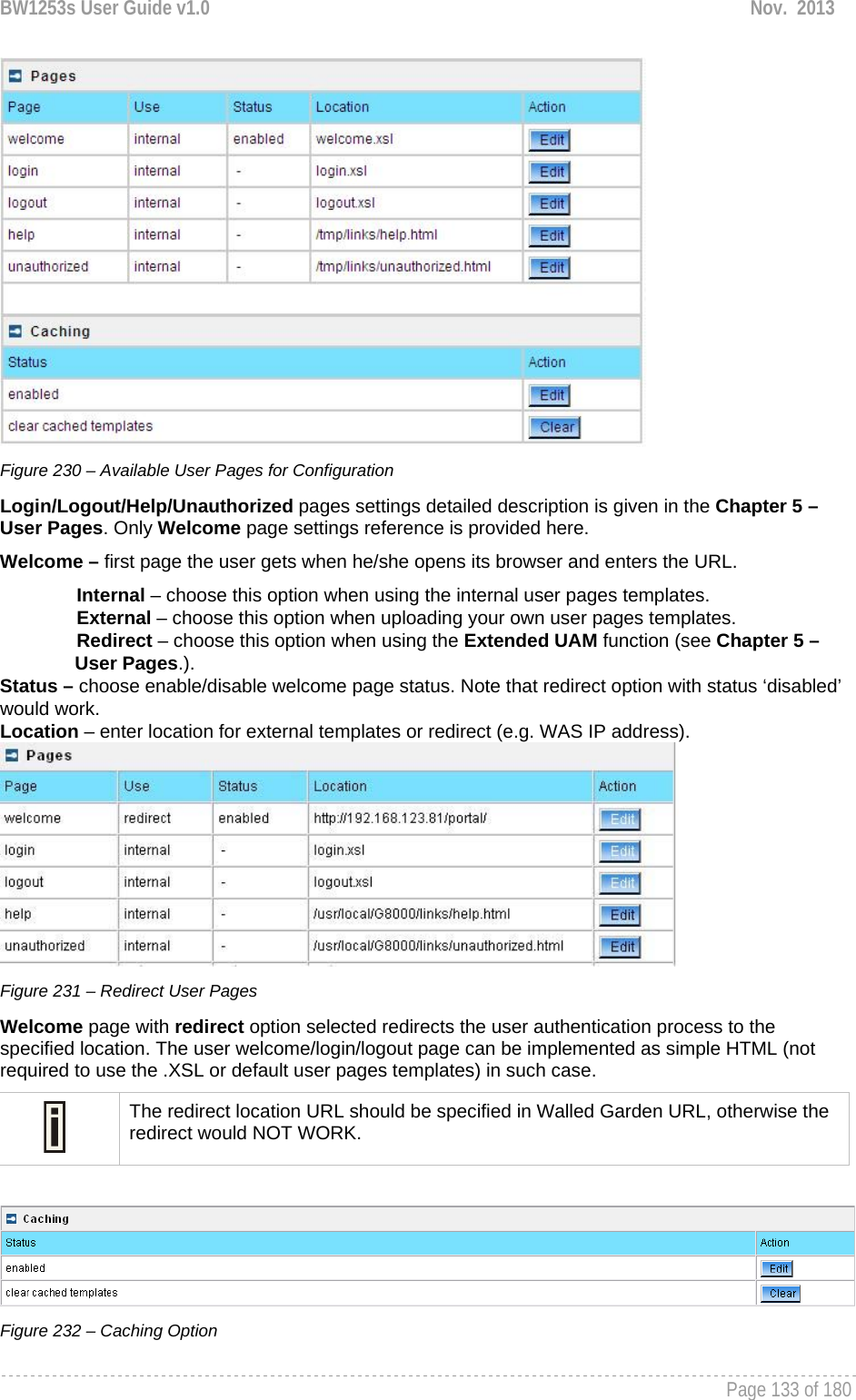 BW1253s User Guide v1.0  Nov.  2013     Page 133 of 180    Figure 230 – Available User Pages for Configuration Login/Logout/Help/Unauthorized pages settings detailed description is given in the Chapter 5 – User Pages. Only Welcome page settings reference is provided here. Welcome – first page the user gets when he/she opens its browser and enters the URL. Internal – choose this option when using the internal user pages templates. External – choose this option when uploading your own user pages templates. Redirect – choose this option when using the Extended UAM function (see Chapter 5 – User Pages.). Status – choose enable/disable welcome page status. Note that redirect option with status ‘disabled’ would work. Location – enter location for external templates or redirect (e.g. WAS IP address).  Figure 231 – Redirect User Pages  Welcome page with redirect option selected redirects the user authentication process to the specified location. The user welcome/login/logout page can be implemented as simple HTML (not required to use the .XSL or default user pages templates) in such case.  The redirect location URL should be specified in Walled Garden URL, otherwise the redirect would NOT WORK.   Figure 232 – Caching Option 
