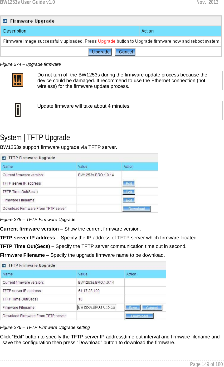 BW1253s User Guide v1.0  Nov.  2013     Page 149 of 180    Figure 274 – upgrade firmware  Do not turn off the BW1253s during the firmware update process because the device could be damaged. It recommend to use the Ethernet connection (not wireless) for the firmware update process.   Update firmware will take about 4 minutes.   System | TFTP Upgrade BW1253s support firmware upgrade via TFTP server.  Figure 275 – TFTP Firmware Upgrade Current firmware version – Show the current firmware version. TFTP server IP address -  Specify the IP address of TFTP server which firmware located. TFTP Time Out(Secs) – Specify the TFTP server communication time out in second. Firmware Filename – Specify the upgrade firmware name to be download.  Figure 276 – TFTP Firmware Upgrade setting Click “Edit” button to specify the TFTP server IP address,time out interval and firmware filename and save the configuration then press “Download” button to download the firmware. 