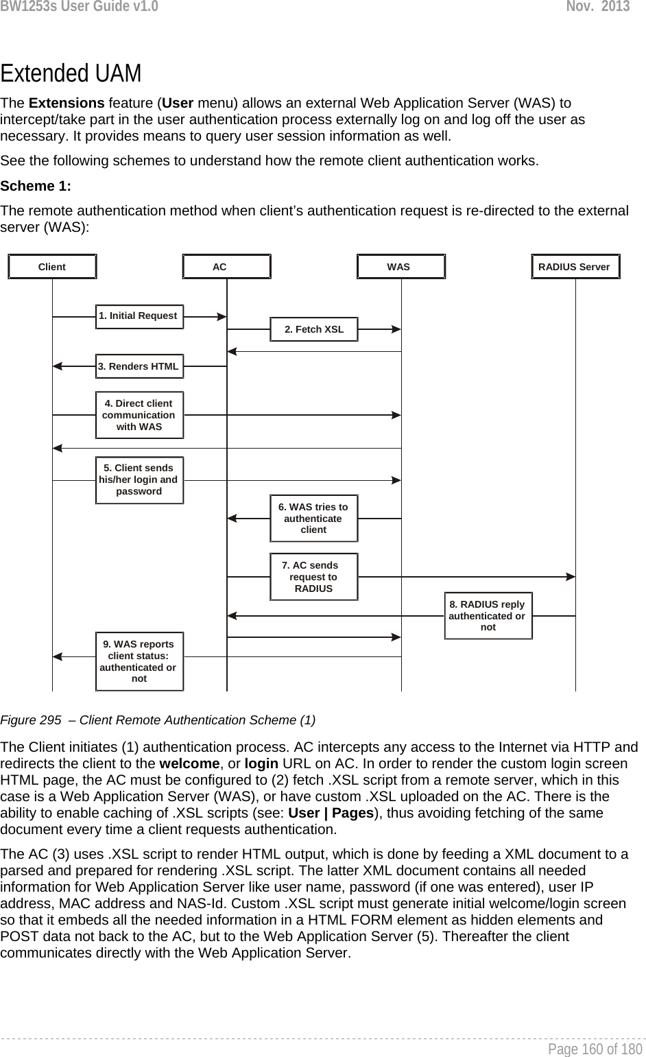BW1253s User Guide v1.0  Nov.  2013     Page 160 of 180   Extended UAM The Extensions feature (User menu) allows an external Web Application Server (WAS) to intercept/take part in the user authentication process externally log on and log off the user as necessary. It provides means to query user session information as well. See the following schemes to understand how the remote client authentication works. Scheme 1: The remote authentication method when client’s authentication request is re-directed to the external server (WAS):  Client AC WAS RADIUS Server1. Initial Request 3. Renders HTML 4. Direct client communication with WAS 5. Client sends his/her login and password 9. WAS reports client status: authenticated or not 2. Fetch XSL6. WAS tries toauthenticateclient7. AC sendsrequest toRADIUS8. RADIUS reply authenticated or not Figure 295  – Client Remote Authentication Scheme (1) The Client initiates (1) authentication process. AC intercepts any access to the Internet via HTTP and redirects the client to the welcome, or login URL on AC. In order to render the custom login screen HTML page, the AC must be configured to (2) fetch .XSL script from a remote server, which in this case is a Web Application Server (WAS), or have custom .XSL uploaded on the AC. There is the ability to enable caching of .XSL scripts (see: User | Pages), thus avoiding fetching of the same document every time a client requests authentication. The AC (3) uses .XSL script to render HTML output, which is done by feeding a XML document to a parsed and prepared for rendering .XSL script. The latter XML document contains all needed information for Web Application Server like user name, password (if one was entered), user IP address, MAC address and NAS-Id. Custom .XSL script must generate initial welcome/login screen so that it embeds all the needed information in a HTML FORM element as hidden elements and POST data not back to the AC, but to the Web Application Server (5). Thereafter the client communicates directly with the Web Application Server.  