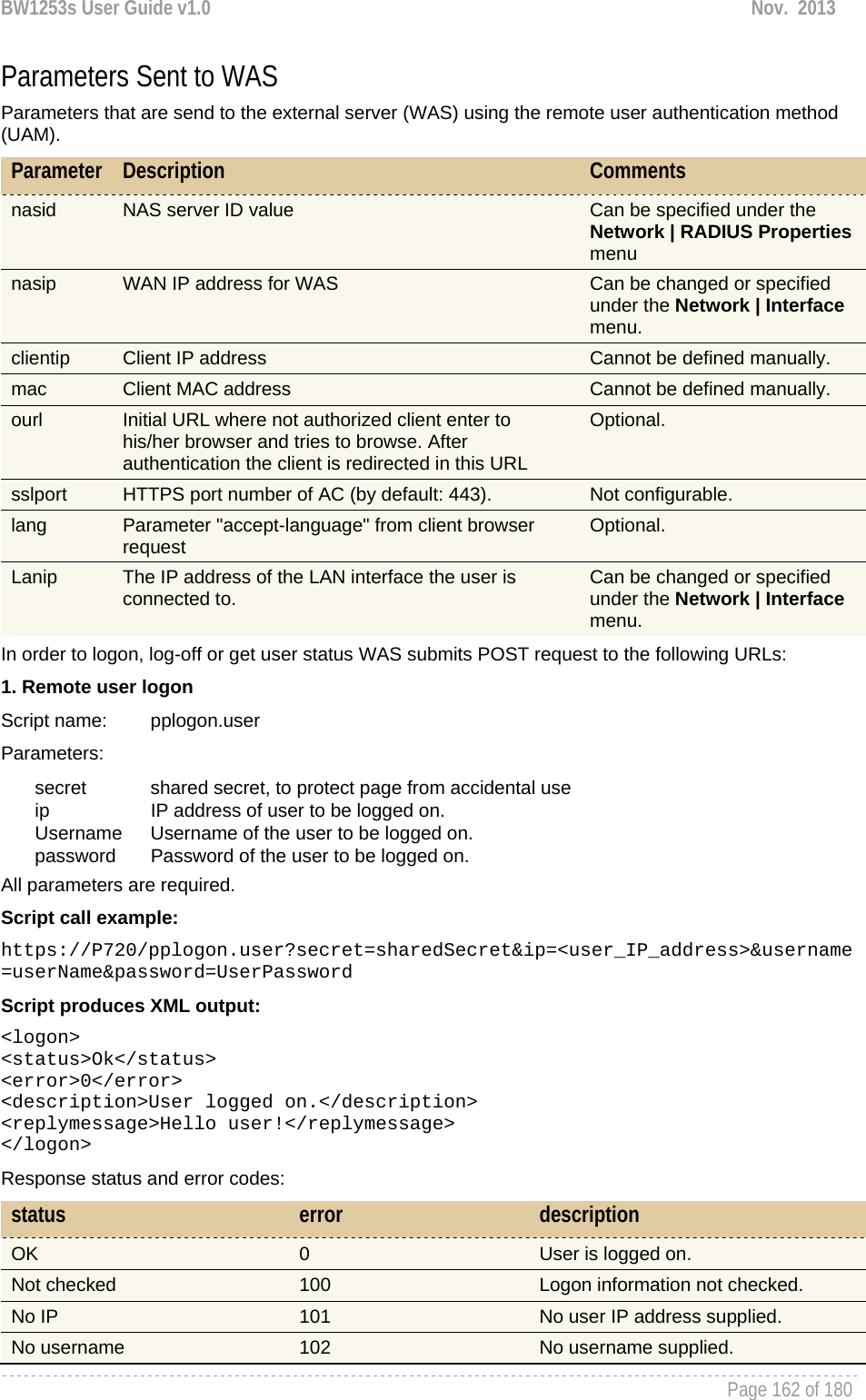 BW1253s User Guide v1.0  Nov.  2013     Page 162 of 180   Parameters Sent to WAS Parameters that are send to the external server (WAS) using the remote user authentication method (UAM).  Parameter  Description  Comments nasid  NAS server ID value  Can be specified under the Network | RADIUS Properties menu nasip  WAN IP address for WAS  Can be changed or specified under the Network | Interface menu. clientip  Client IP address  Cannot be defined manually. mac  Client MAC address  Cannot be defined manually. ourl  Initial URL where not authorized client enter to his/her browser and tries to browse. After authentication the client is redirected in this URL Optional. sslport  HTTPS port number of AC (by default: 443).  Not configurable. lang  Parameter &quot;accept-language&quot; from client browser request  Optional. Lanip  The IP address of the LAN interface the user is connected to.  Can be changed or specified under the Network | Interface menu. In order to logon, log-off or get user status WAS submits POST request to the following URLs: 1. Remote user logon  Script name:        pplogon.user Parameters: secret       shared secret, to protect page from accidental use ip         IP address of user to be logged on. Username      Username of the user to be logged on. password       Password of the user to be logged on. All parameters are required. Script call example: https://P720/pplogon.user?secret=sharedSecret&amp;ip=&lt;user_IP_address&gt;&amp;username=userName&amp;password=UserPassword Script produces XML output: &lt;logon&gt;  &lt;status&gt;Ok&lt;/status&gt;  &lt;error&gt;0&lt;/error&gt;  &lt;description&gt;User logged on.&lt;/description&gt;  &lt;replymessage&gt;Hello user!&lt;/replymessage&gt;  &lt;/logon&gt;  Response status and error codes: status  error  description OK  0  User is logged on. Not checked  100  Logon information not checked. No IP   101  No user IP address supplied. No username  102  No username supplied. 