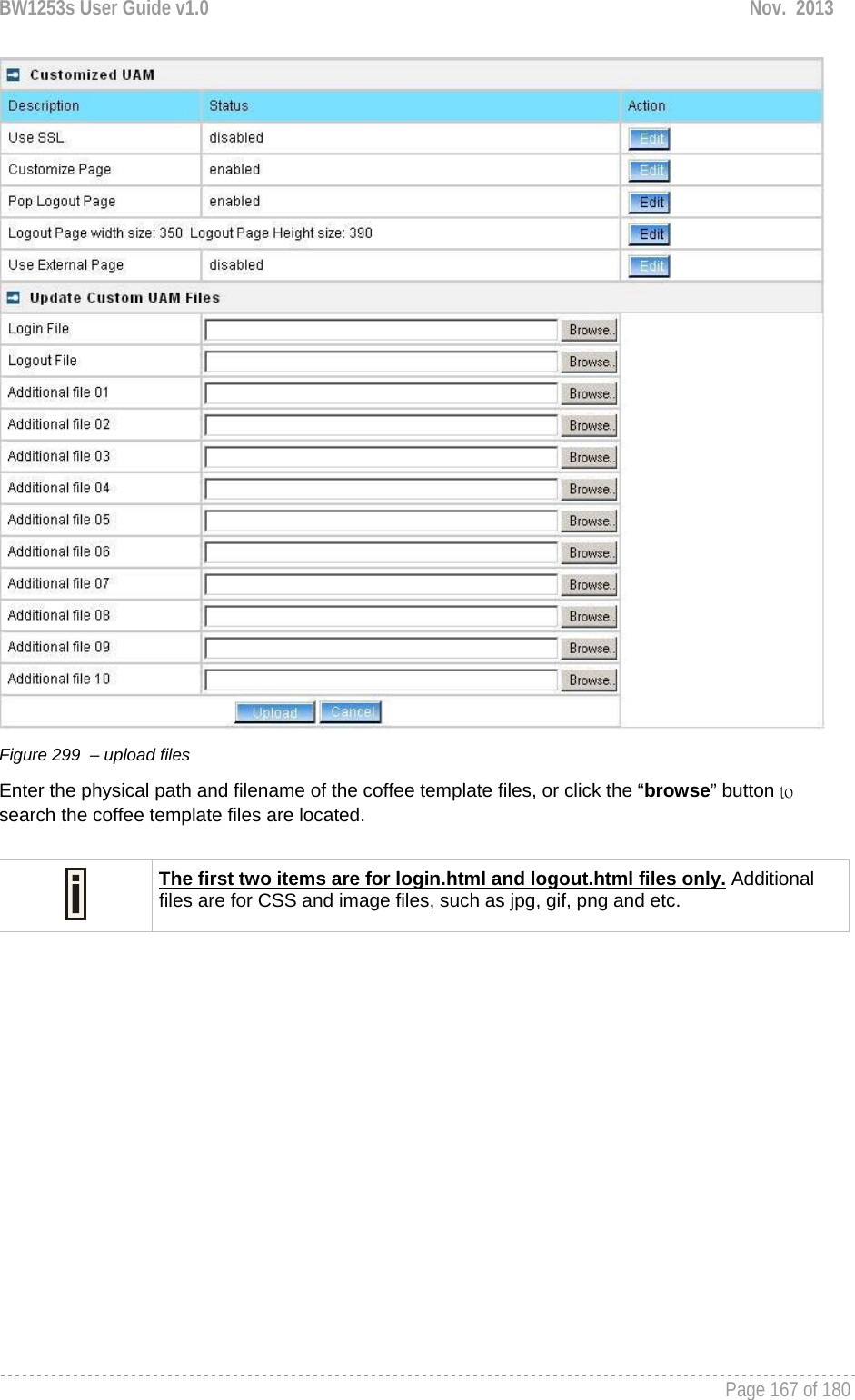 BW1253s User Guide v1.0  Nov.  2013     Page 167 of 180    Figure 299  – upload files Enter the physical path and filename of the coffee template files, or click the “browse” button to search the coffee template files are located.    The first two items are for login.html and logout.html files only. Additional files are for CSS and image files, such as jpg, gif, png and etc.   