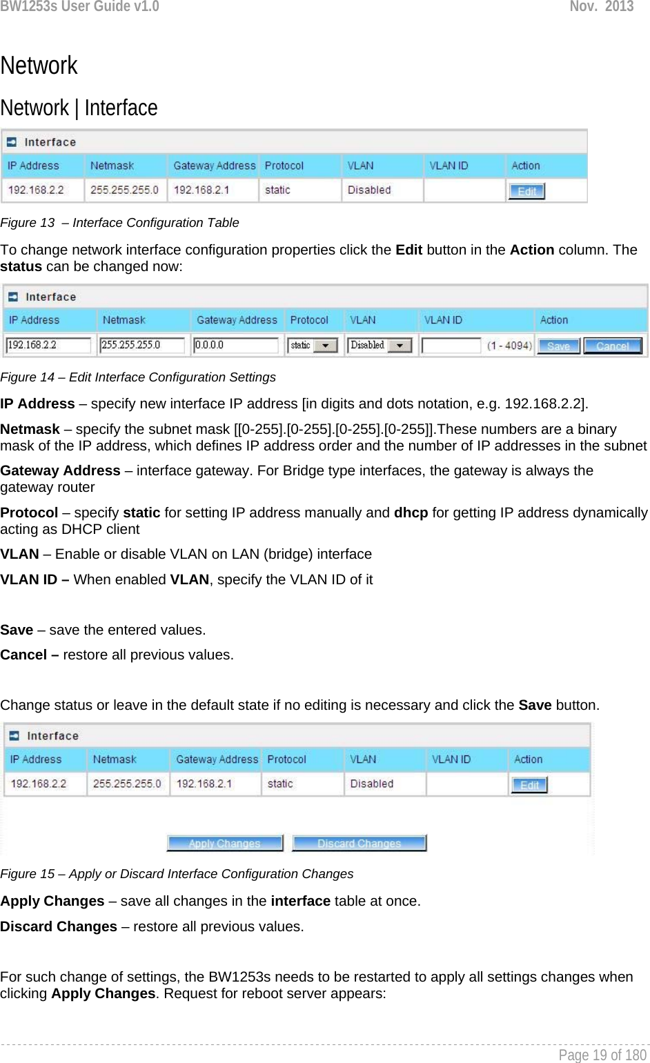 BW1253s User Guide v1.0  Nov.  2013     Page 19 of 180   Network Network | Interface   Figure 13  – Interface Configuration Table To change network interface configuration properties click the Edit button in the Action column. The status can be changed now:  Figure 14 – Edit Interface Configuration Settings IP Address – specify new interface IP address [in digits and dots notation, e.g. 192.168.2.2]. Netmask – specify the subnet mask [[0-255].[0-255].[0-255].[0-255]].These numbers are a binary mask of the IP address, which defines IP address order and the number of IP addresses in the subnet Gateway Address – interface gateway. For Bridge type interfaces, the gateway is always the gateway router Protocol – specify static for setting IP address manually and dhcp for getting IP address dynamically acting as DHCP client VLAN – Enable or disable VLAN on LAN (bridge) interface VLAN ID – When enabled VLAN, specify the VLAN ID of it  Save – save the entered values. Cancel – restore all previous values.  Change status or leave in the default state if no editing is necessary and click the Save button.   Figure 15 – Apply or Discard Interface Configuration Changes Apply Changes – save all changes in the interface table at once. Discard Changes – restore all previous values.  For such change of settings, the BW1253s needs to be restarted to apply all settings changes when clicking Apply Changes. Request for reboot server appears: 