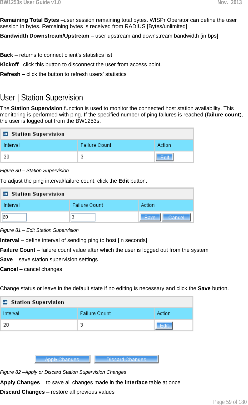 BW1253s User Guide v1.0  Nov.  2013     Page 59 of 180   Remaining Total Bytes –user session remaining total bytes. WISPr Operator can define the user session in bytes. Remaining bytes is received from RADIUS [Bytes/unlimited] Bandwidth Downstream/Upstream – user upstream and downstream bandwidth [in bps]  Back – returns to connect client’s statistics list Kickoff –click this button to disconnect the user from access point. Refresh – click the button to refresh users’ statistics  User | Station Supervision The Station Supervision function is used to monitor the connected host station availability. This monitoring is performed with ping. If the specified number of ping failures is reached (failure count), the user is logged out from the BW1253s.  Figure 80 – Station Supervision To adjust the ping interval/failure count, click the Edit button.  Figure 81 – Edit Station Supervision Interval – define interval of sending ping to host [in seconds] Failure Count – failure count value after which the user is logged out from the system Save – save station supervision settings Cancel – cancel changes  Change status or leave in the default state if no editing is necessary and click the Save button.   Figure 82 –Apply or Discard Station Supervision Changes Apply Changes – to save all changes made in the interface table at once Discard Changes – restore all previous values 