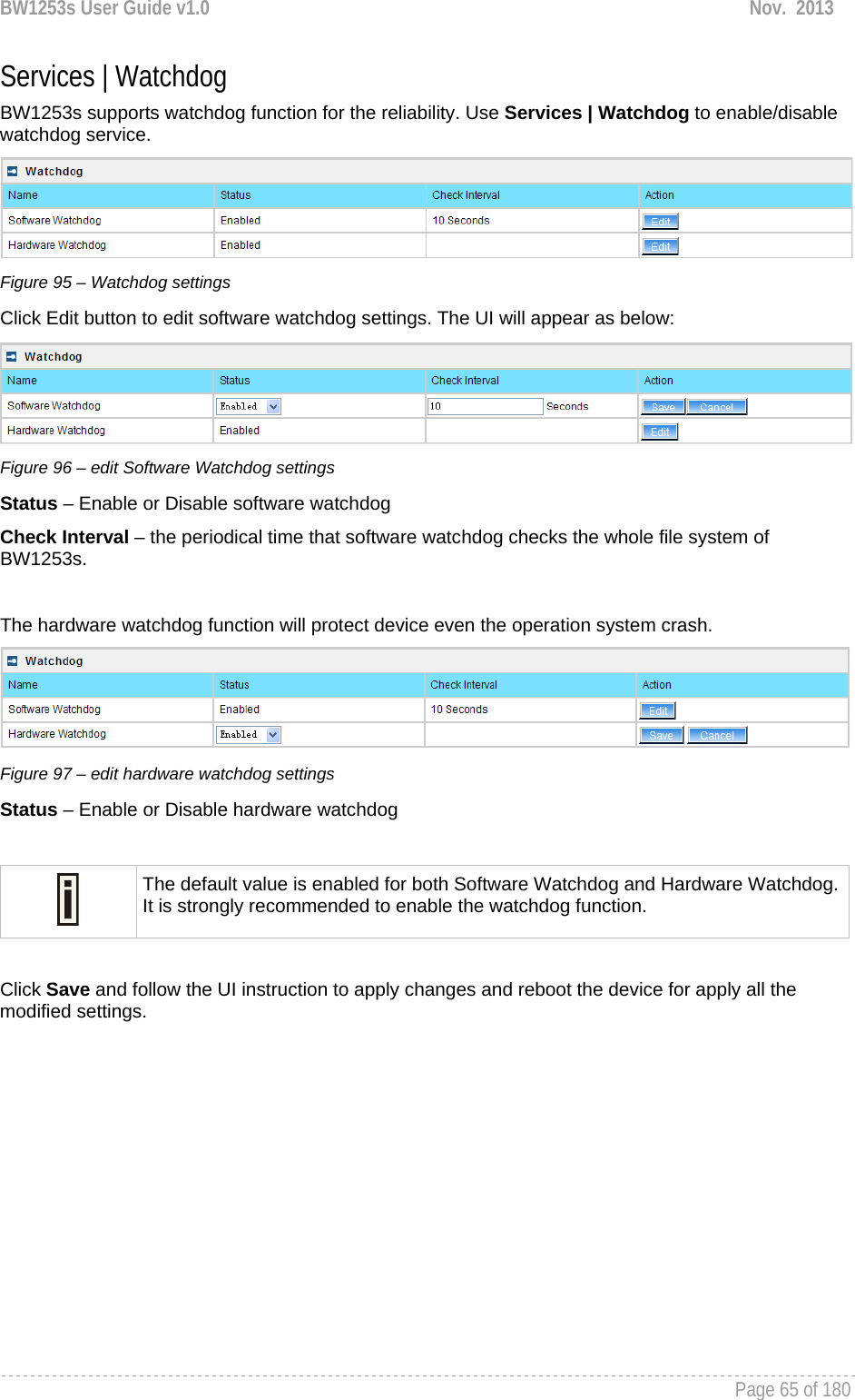 BW1253s User Guide v1.0  Nov.  2013     Page 65 of 180   Services | Watchdog BW1253s supports watchdog function for the reliability. Use Services | Watchdog to enable/disable watchdog service.   Figure 95 – Watchdog settings Click Edit button to edit software watchdog settings. The UI will appear as below:  Figure 96 – edit Software Watchdog settings Status – Enable or Disable software watchdog Check Interval – the periodical time that software watchdog checks the whole file system of BW1253s.   The hardware watchdog function will protect device even the operation system crash.  Figure 97 – edit hardware watchdog settings Status – Enable or Disable hardware watchdog   The default value is enabled for both Software Watchdog and Hardware Watchdog. It is strongly recommended to enable the watchdog function.   Click Save and follow the UI instruction to apply changes and reboot the device for apply all the modified settings.   