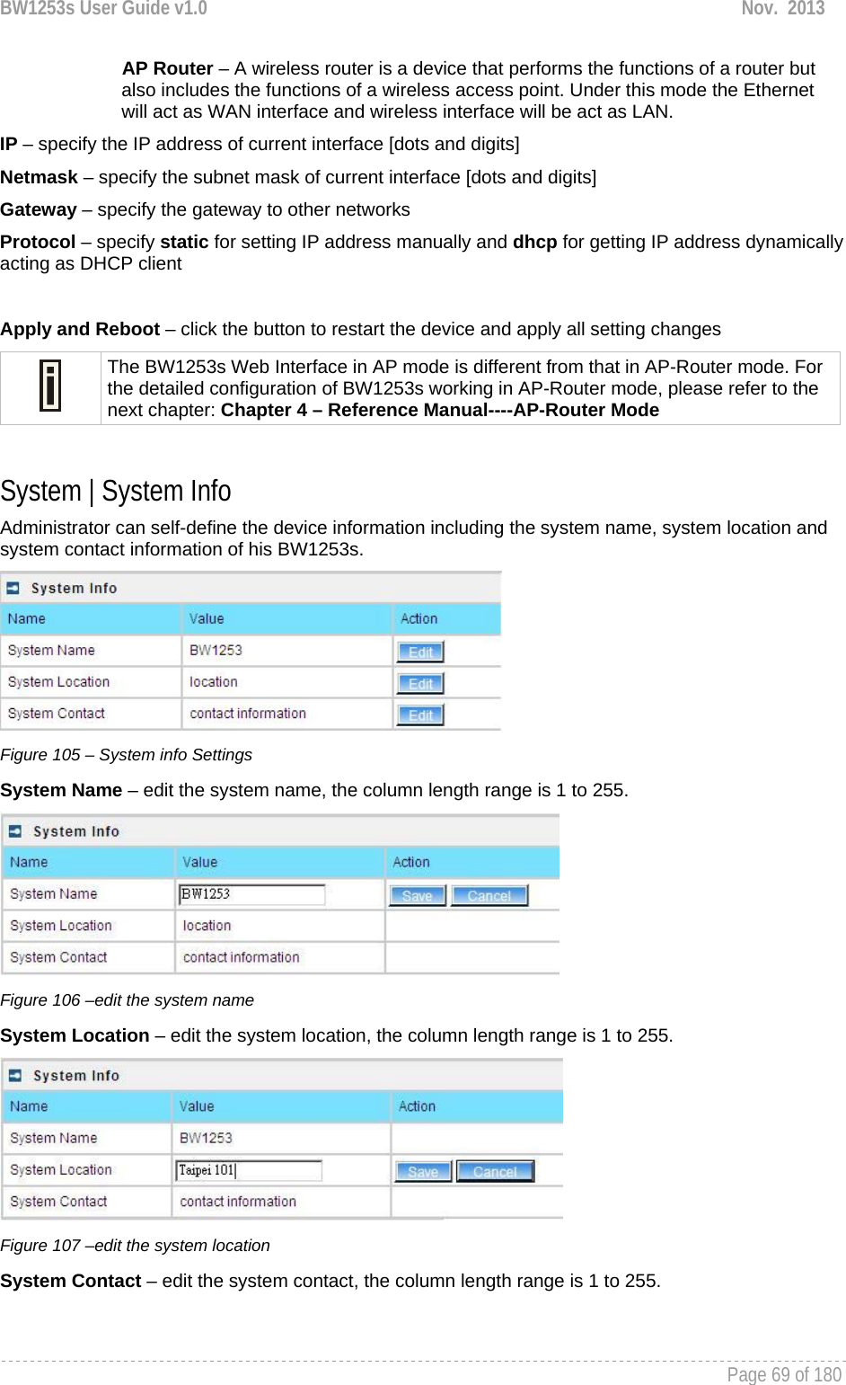 BW1253s User Guide v1.0  Nov.  2013     Page 69 of 180   AP Router – A wireless router is a device that performs the functions of a router but also includes the functions of a wireless access point. Under this mode the Ethernet will act as WAN interface and wireless interface will be act as LAN. IP – specify the IP address of current interface [dots and digits] Netmask – specify the subnet mask of current interface [dots and digits] Gateway – specify the gateway to other networks Protocol – specify static for setting IP address manually and dhcp for getting IP address dynamically acting as DHCP client  Apply and Reboot – click the button to restart the device and apply all setting changes  The BW1253s Web Interface in AP mode is different from that in AP-Router mode. For the detailed configuration of BW1253s working in AP-Router mode, please refer to the next chapter: Chapter 4 – Reference Manual----AP-Router Mode  System | System Info Administrator can self-define the device information including the system name, system location and system contact information of his BW1253s.  Figure 105 – System info Settings System Name – edit the system name, the column length range is 1 to 255.  Figure 106 –edit the system name System Location – edit the system location, the column length range is 1 to 255.  Figure 107 –edit the system location System Contact – edit the system contact, the column length range is 1 to 255. 