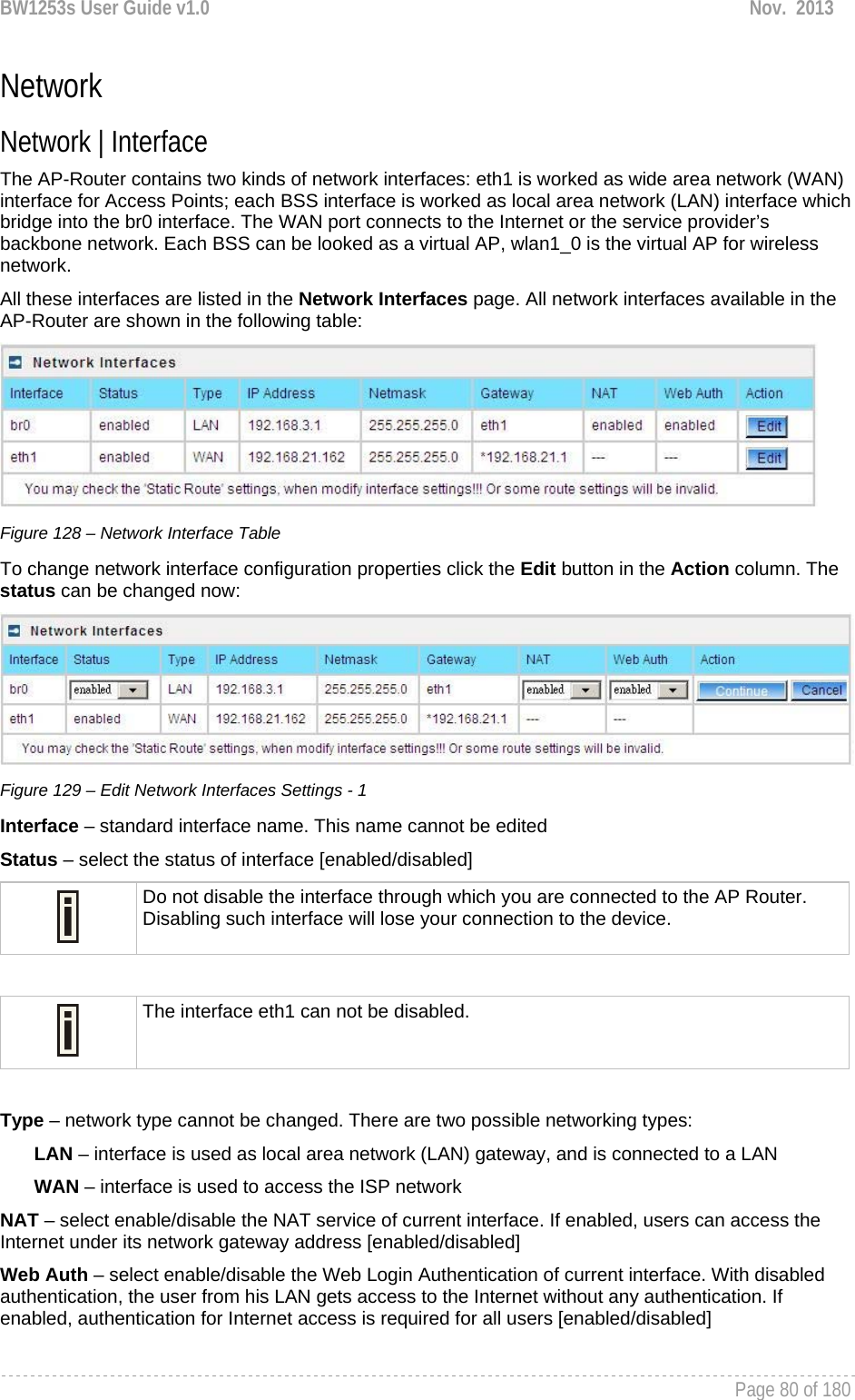 BW1253s User Guide v1.0  Nov.  2013     Page 80 of 180   Network Network | Interface  The AP-Router contains two kinds of network interfaces: eth1 is worked as wide area network (WAN) interface for Access Points; each BSS interface is worked as local area network (LAN) interface which bridge into the br0 interface. The WAN port connects to the Internet or the service provider’s backbone network. Each BSS can be looked as a virtual AP, wlan1_0 is the virtual AP for wireless network. All these interfaces are listed in the Network Interfaces page. All network interfaces available in the AP-Router are shown in the following table:  Figure 128 – Network Interface Table To change network interface configuration properties click the Edit button in the Action column. The status can be changed now:  Figure 129 – Edit Network Interfaces Settings - 1 Interface – standard interface name. This name cannot be edited Status – select the status of interface [enabled/disabled]  Do not disable the interface through which you are connected to the AP Router. Disabling such interface will lose your connection to the device.   The interface eth1 can not be disabled.  Type – network type cannot be changed. There are two possible networking types: LAN – interface is used as local area network (LAN) gateway, and is connected to a LAN WAN – interface is used to access the ISP network NAT – select enable/disable the NAT service of current interface. If enabled, users can access the Internet under its network gateway address [enabled/disabled] Web Auth – select enable/disable the Web Login Authentication of current interface. With disabled authentication, the user from his LAN gets access to the Internet without any authentication. If enabled, authentication for Internet access is required for all users [enabled/disabled]  