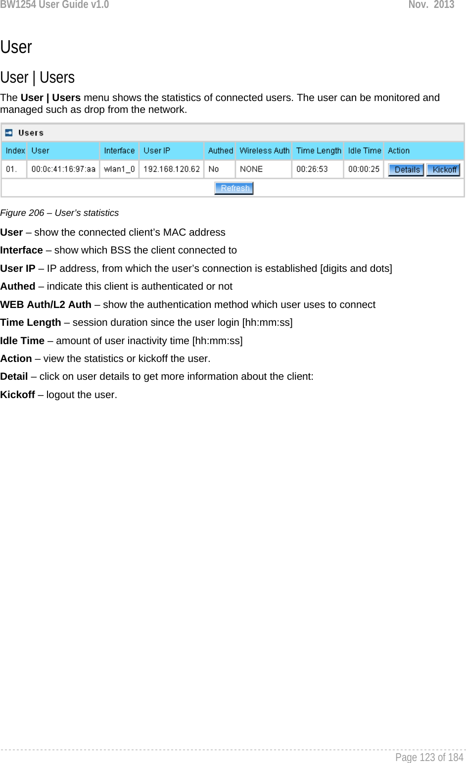 BW1254 User Guide v1.0  Nov.  2013     Page 123 of 184   User User | Users The User | Users menu shows the statistics of connected users. The user can be monitored and managed such as drop from the network.  Figure 206 – User’s statistics User – show the connected client’s MAC address Interface – show which BSS the client connected to User IP – IP address, from which the user’s connection is established [digits and dots] Authed – indicate this client is authenticated or not WEB Auth/L2 Auth – show the authentication method which user uses to connect Time Length – session duration since the user login [hh:mm:ss] Idle Time – amount of user inactivity time [hh:mm:ss] Action – view the statistics or kickoff the user. Detail – click on user details to get more information about the client: Kickoff – logout the user.   