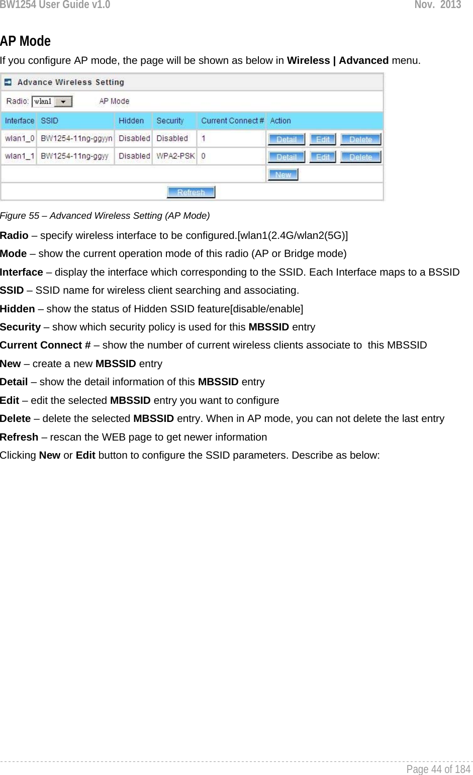 BW1254 User Guide v1.0  Nov.  2013     Page 44 of 184   AP Mode If you configure AP mode, the page will be shown as below in Wireless | Advanced menu.  Figure 55 – Advanced Wireless Setting (AP Mode) Radio – specify wireless interface to be configured.[wlan1(2.4G/wlan2(5G)] Mode – show the current operation mode of this radio (AP or Bridge mode) Interface – display the interface which corresponding to the SSID. Each Interface maps to a BSSID SSID – SSID name for wireless client searching and associating. Hidden – show the status of Hidden SSID feature[disable/enable] Security – show which security policy is used for this MBSSID entry Current Connect # – show the number of current wireless clients associate to  this MBSSID New – create a new MBSSID entry Detail – show the detail information of this MBSSID entry Edit – edit the selected MBSSID entry you want to configure Delete – delete the selected MBSSID entry. When in AP mode, you can not delete the last entry Refresh – rescan the WEB page to get newer information Clicking New or Edit button to configure the SSID parameters. Describe as below:  