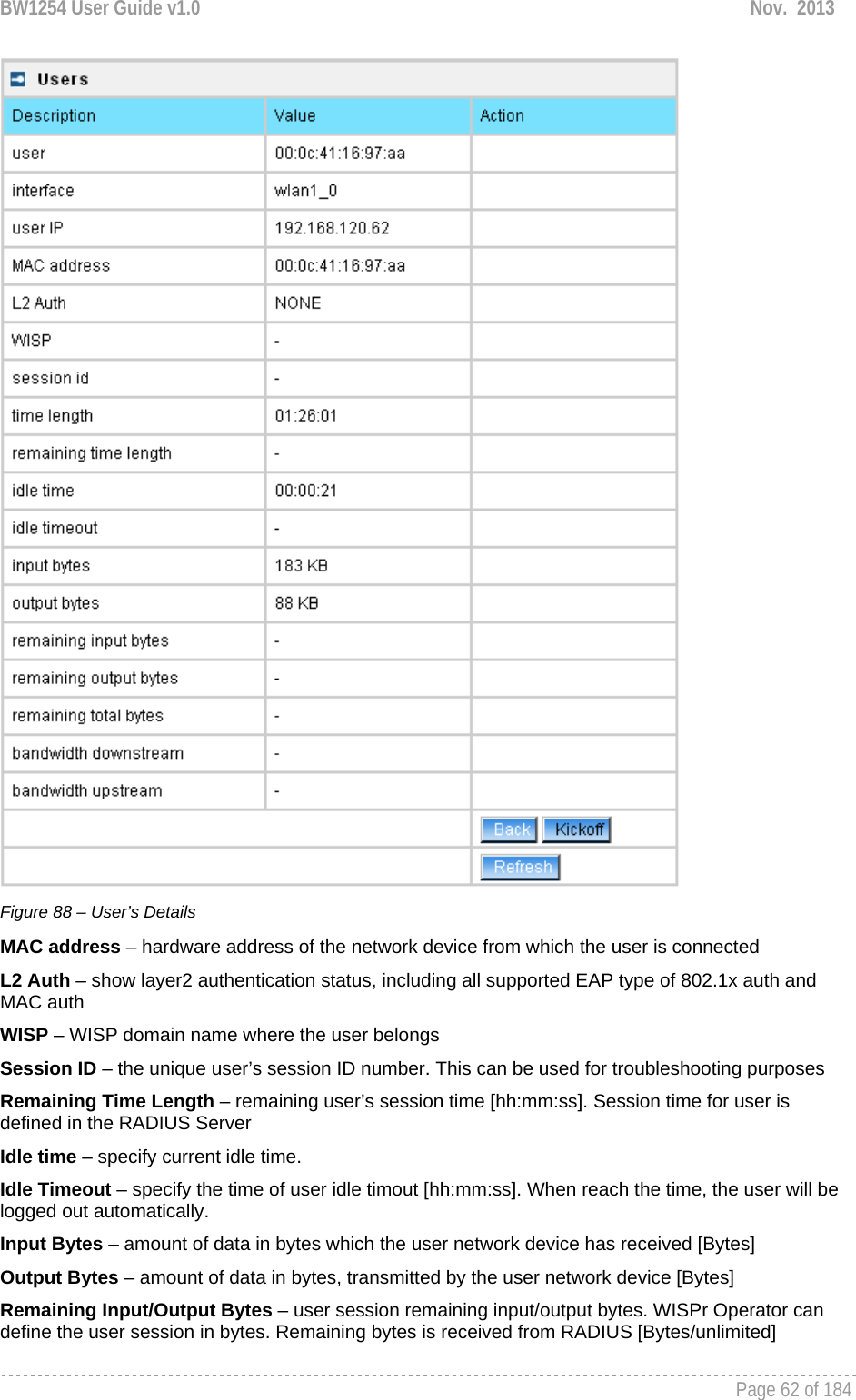 BW1254 User Guide v1.0  Nov.  2013     Page 62 of 184    Figure 88 – User’s Details MAC address – hardware address of the network device from which the user is connected L2 Auth – show layer2 authentication status, including all supported EAP type of 802.1x auth and MAC auth WISP – WISP domain name where the user belongs Session ID – the unique user’s session ID number. This can be used for troubleshooting purposes Remaining Time Length – remaining user’s session time [hh:mm:ss]. Session time for user is defined in the RADIUS Server Idle time – specify current idle time. Idle Timeout – specify the time of user idle timout [hh:mm:ss]. When reach the time, the user will be logged out automatically. Input Bytes – amount of data in bytes which the user network device has received [Bytes] Output Bytes – amount of data in bytes, transmitted by the user network device [Bytes] Remaining Input/Output Bytes – user session remaining input/output bytes. WISPr Operator can define the user session in bytes. Remaining bytes is received from RADIUS [Bytes/unlimited] 