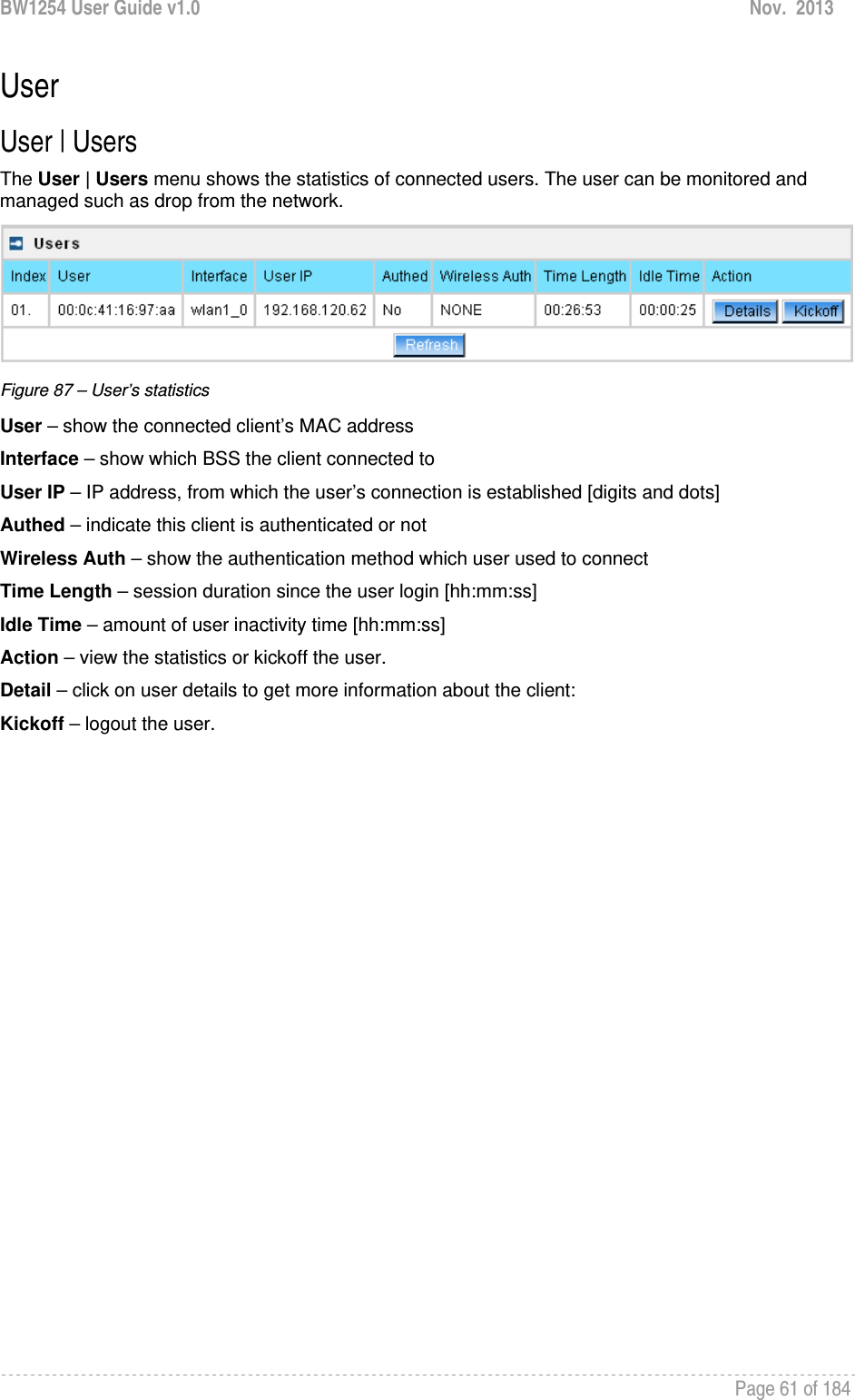 BW1254 User Guide v1.0  Nov.  2013     Page 61 of 184   User User | Users The User | Users menu shows the statistics of connected users. The user can be monitored and managed such as drop from the network.  Figure 87 – User’s statistics User – show the connected client’s MAC address Interface – show which BSS the client connected to User IP – IP address, from which the user’s connection is established [digits and dots] Authed – indicate this client is authenticated or not Wireless Auth – show the authentication method which user used to connect Time Length – session duration since the user login [hh:mm:ss] Idle Time – amount of user inactivity time [hh:mm:ss] Action – view the statistics or kickoff the user. Detail – click on user details to get more information about the client: Kickoff – logout the user. 